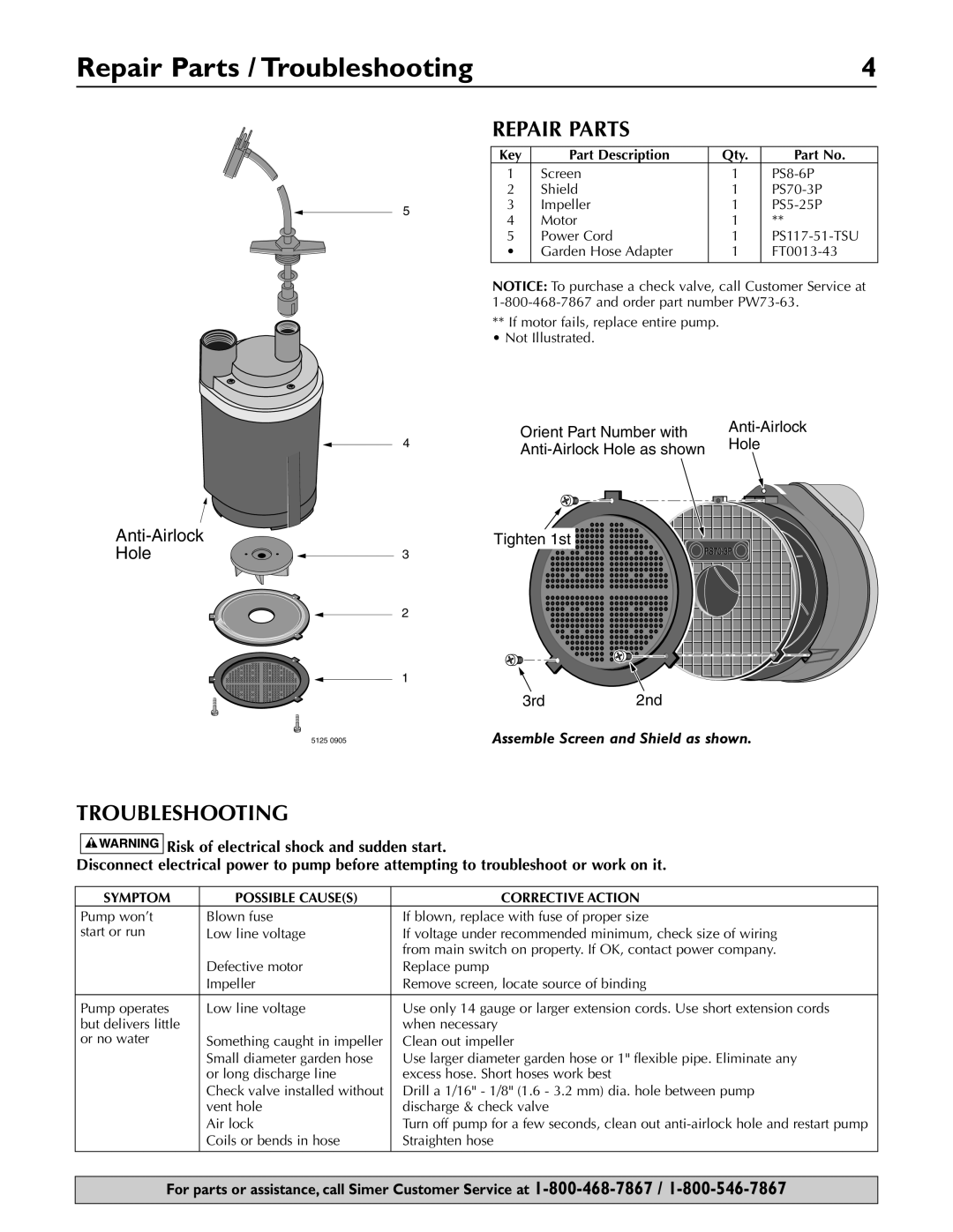 Simer Pumps 2330-03 owner manual Repair Parts / Troubleshooting, Anti-AirlockHole, Assemble Screen and Shield as shown 