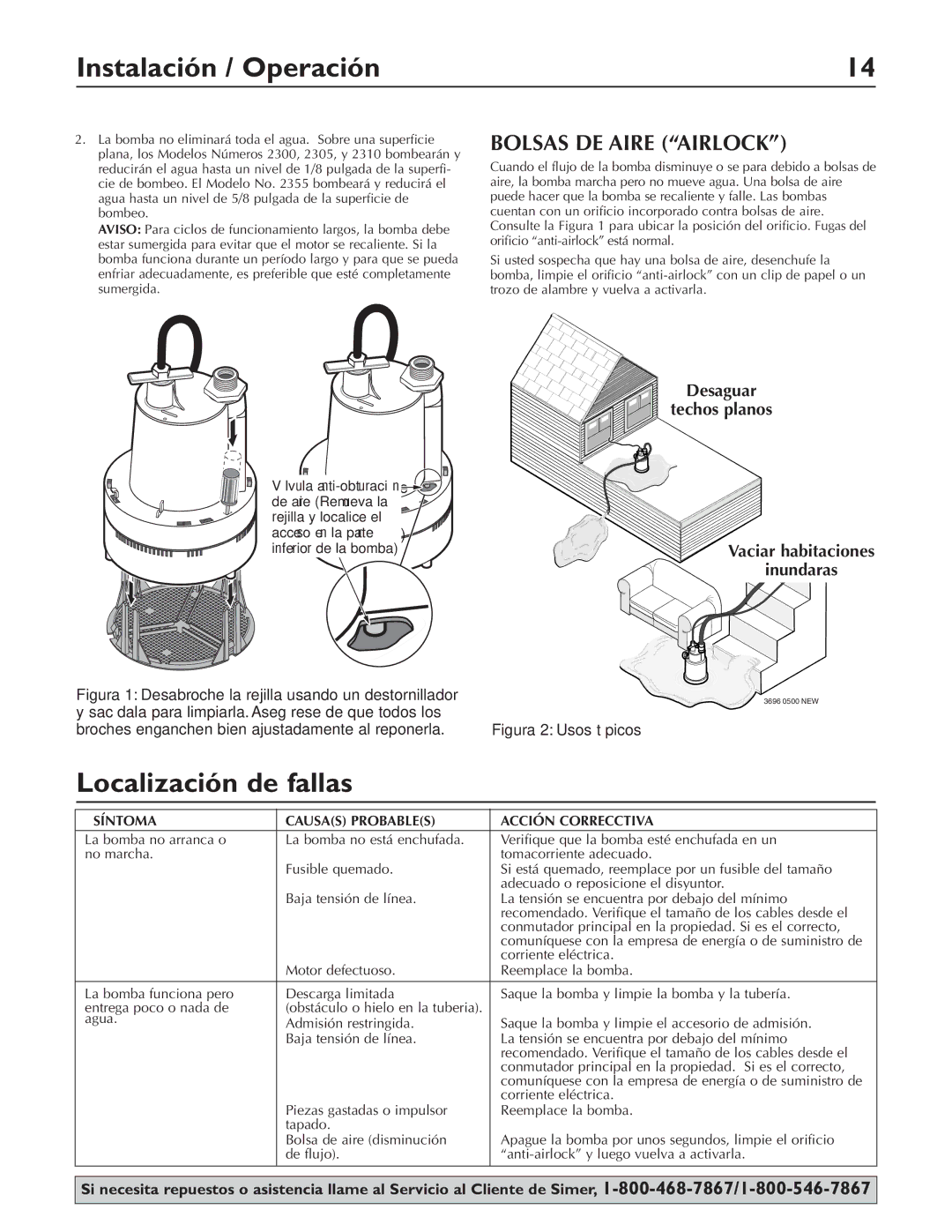 Simer Pumps 2300-04, 2355-04, 2305-04, 2310-04 Instalación / Operación, Localización de fallas, Bolsas DE Aire Airlock 