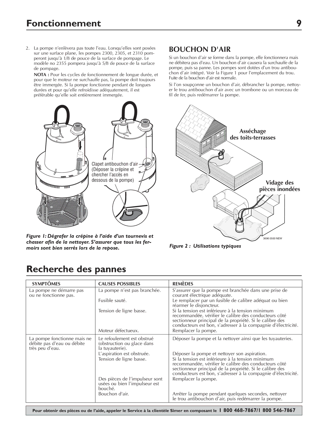 Simer Pumps 2305-04, 2355-04, 2300-04, 2310-04 owner manual Fonctionnement, Recherche des pannes, Bouchon Dair 