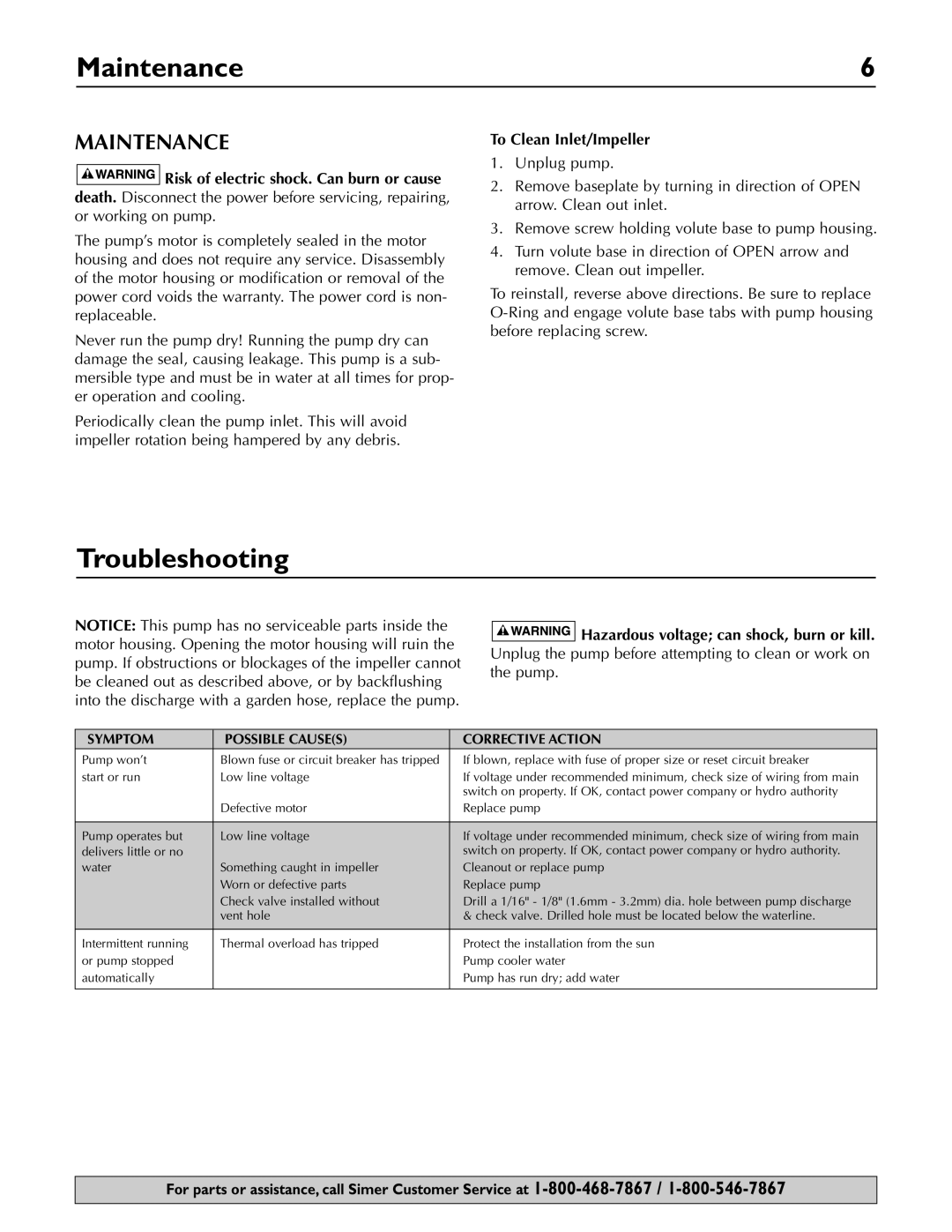 Simer Pumps 2430 Maintenance, Troubleshooting, To Clean Inlet/Impeller, Symptom Possible Causes Corrective Action 