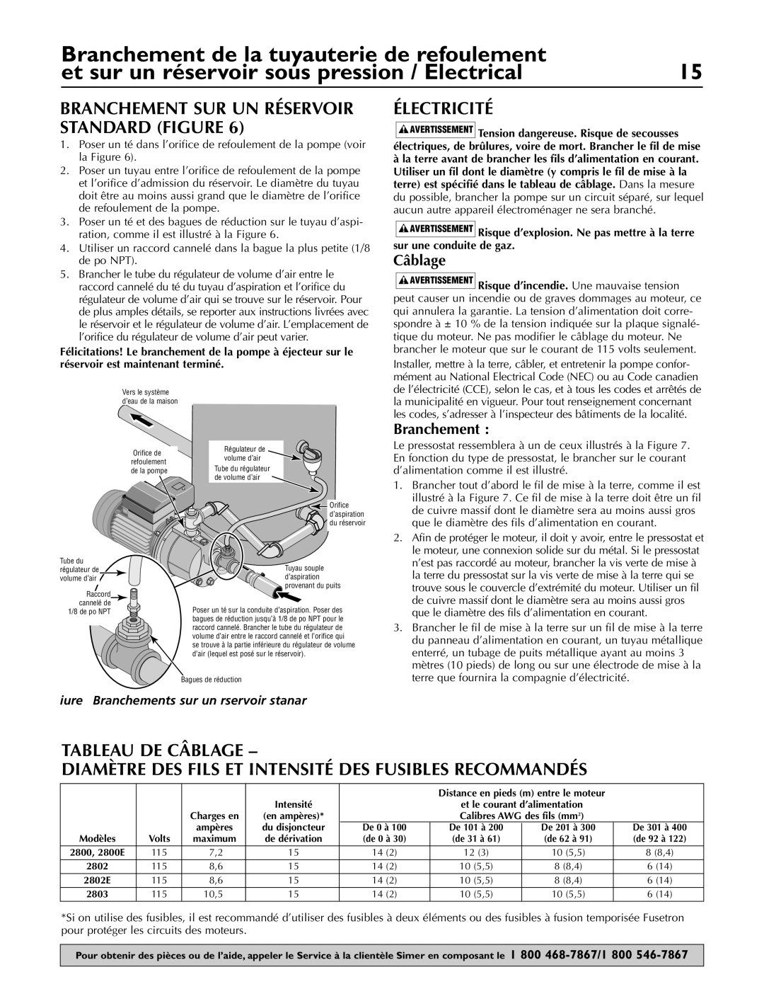 Simer Pumps 2803, 2802E, 2800E owner manual Électricité, Câblage, Branchement 