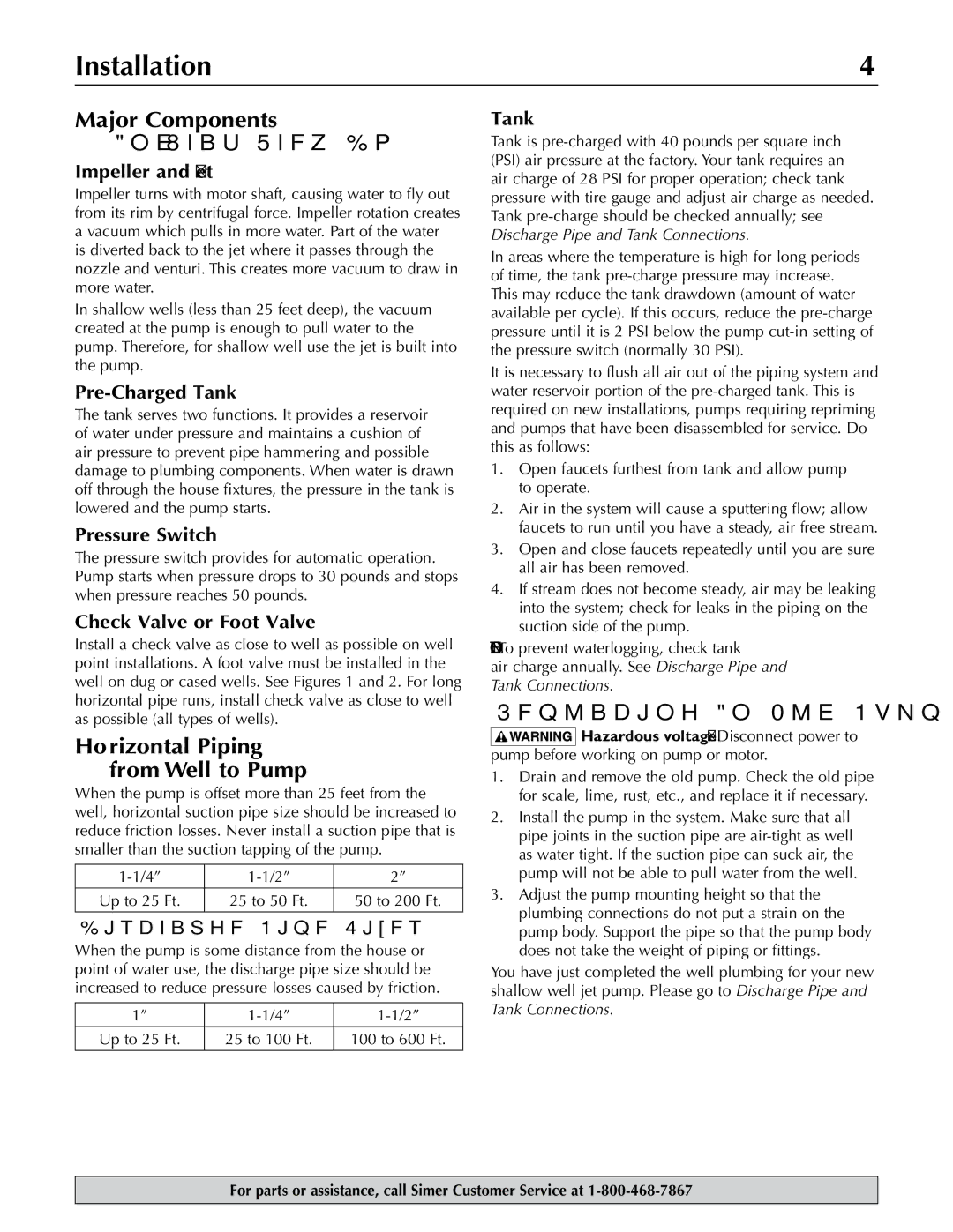 Simer Pumps 2806E Installation, Major Components What They Do, Horizontal Piping from Well to Pump, Replacing An Old Pump 