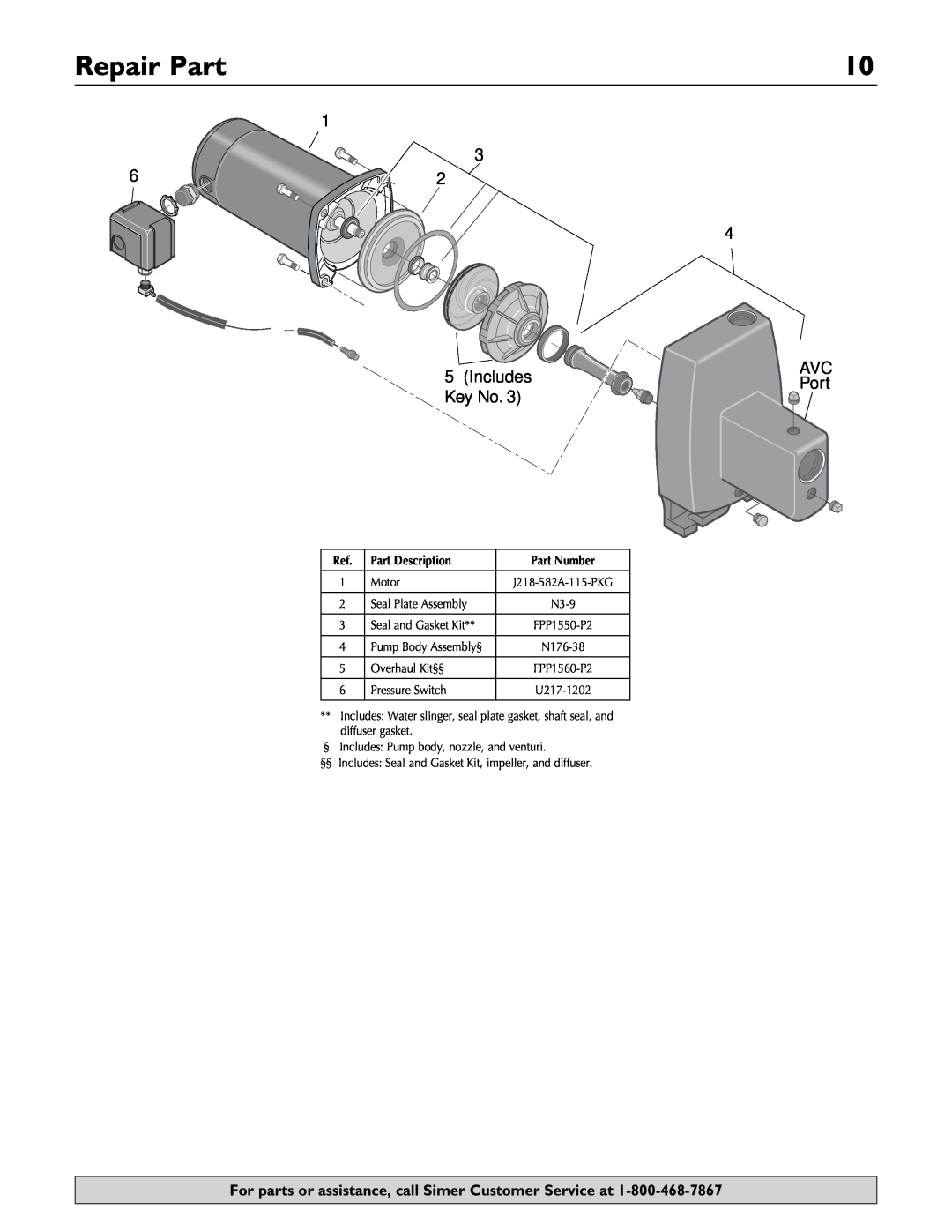 Simer Pumps 2806E owner manual Repair Part, Includes, Port, Key No, Part Description, Part Number 