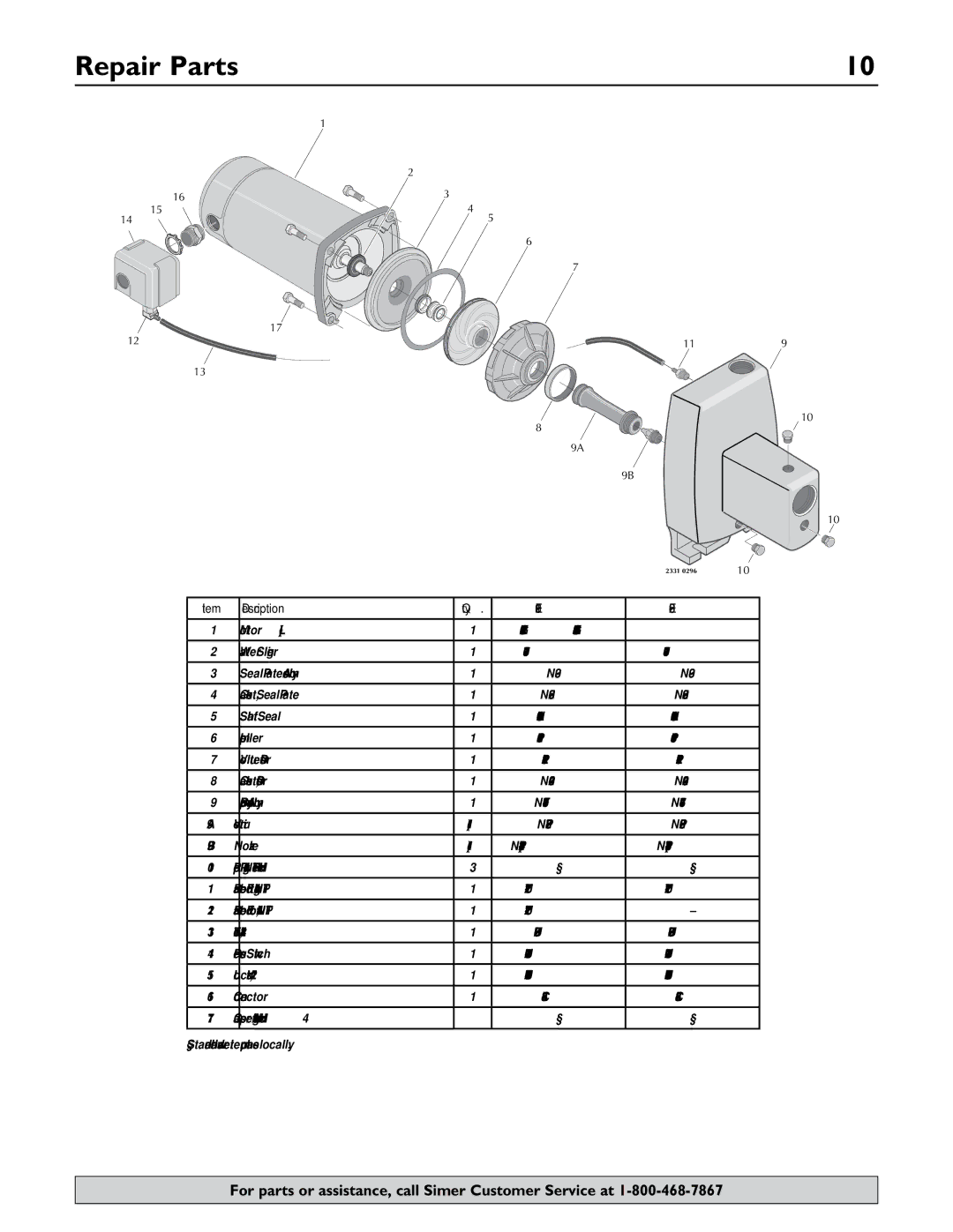 Simer Pumps 2.81E+01 owner manual Repair Parts, Description Qty 