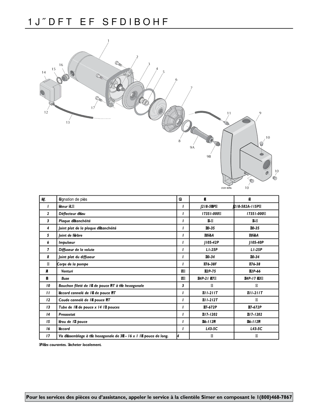 Simer Pumps 2.81E+01 owner manual Pièces de rechange, Désignation de pièces Qté 