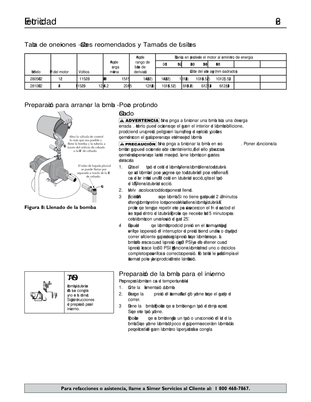 Simer Pumps 2.81E+01 Preparación para arrancar la bomba Pozo profundo Cebado, Preparación de la bomba para el invierno 