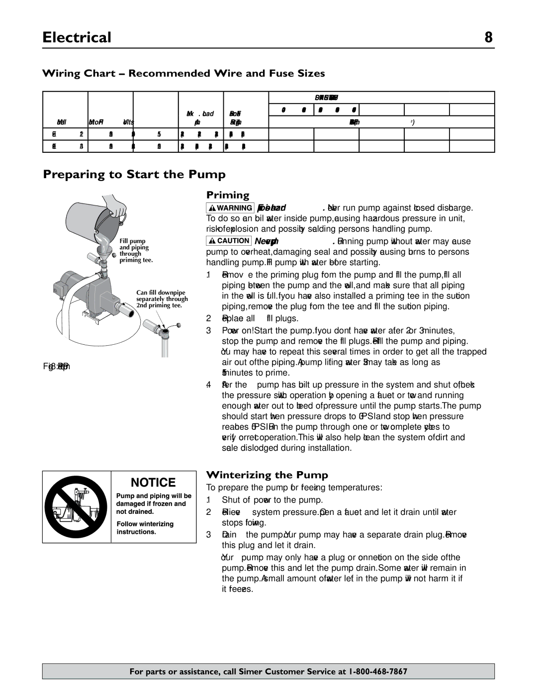 Simer Pumps 2.81E+01 owner manual Preparing to Start the Pump, Wiring Chart Recommended Wire and Fuse Sizes, Priming 