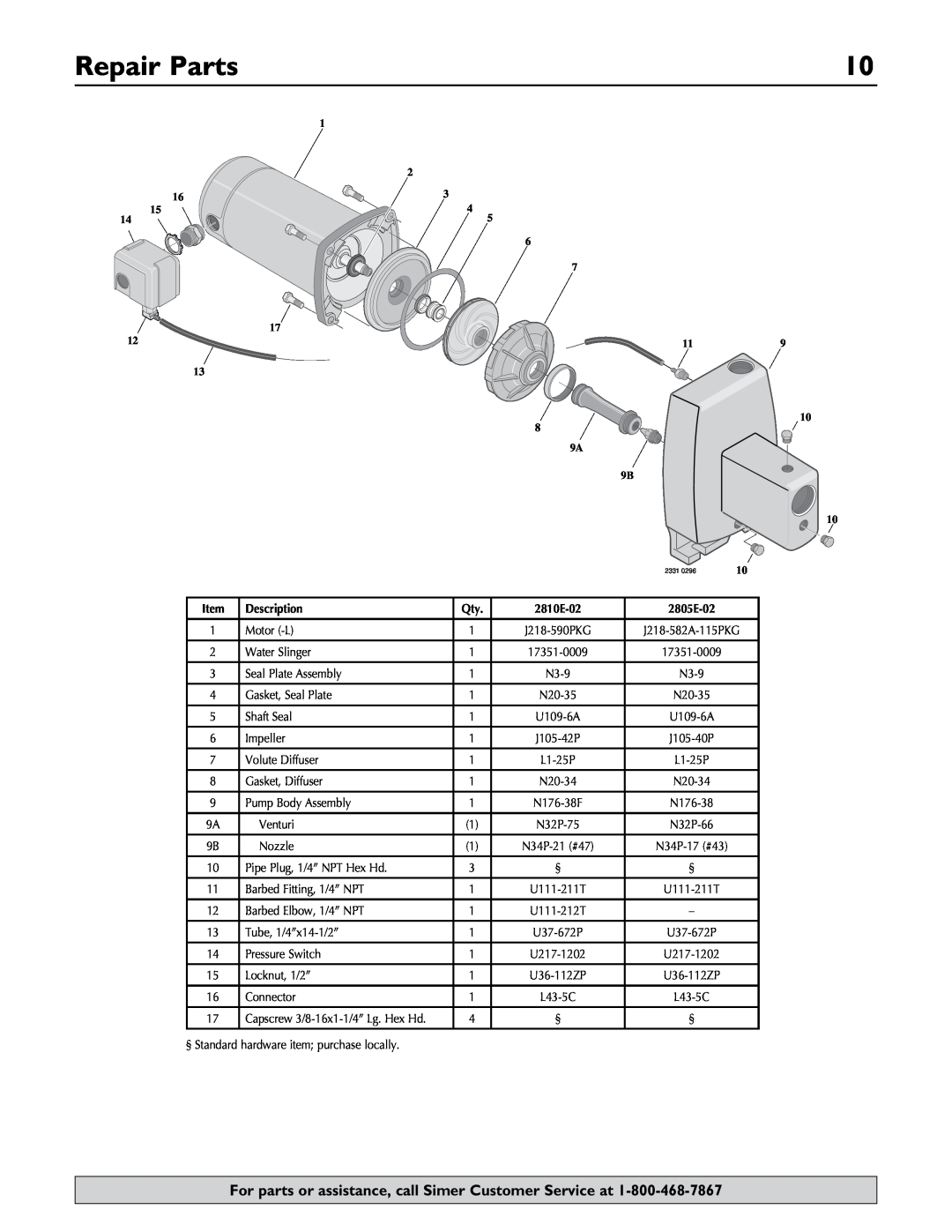Simer Pumps 2.81E+01 owner manual Repair Parts, Description 