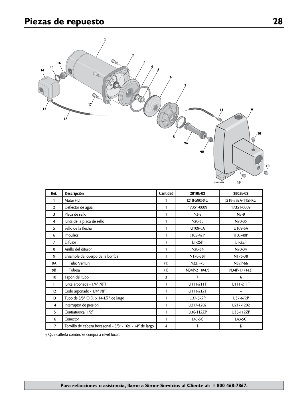 Simer Pumps 2.81E+01 owner manual Piezas de repuesto, Descripción 
