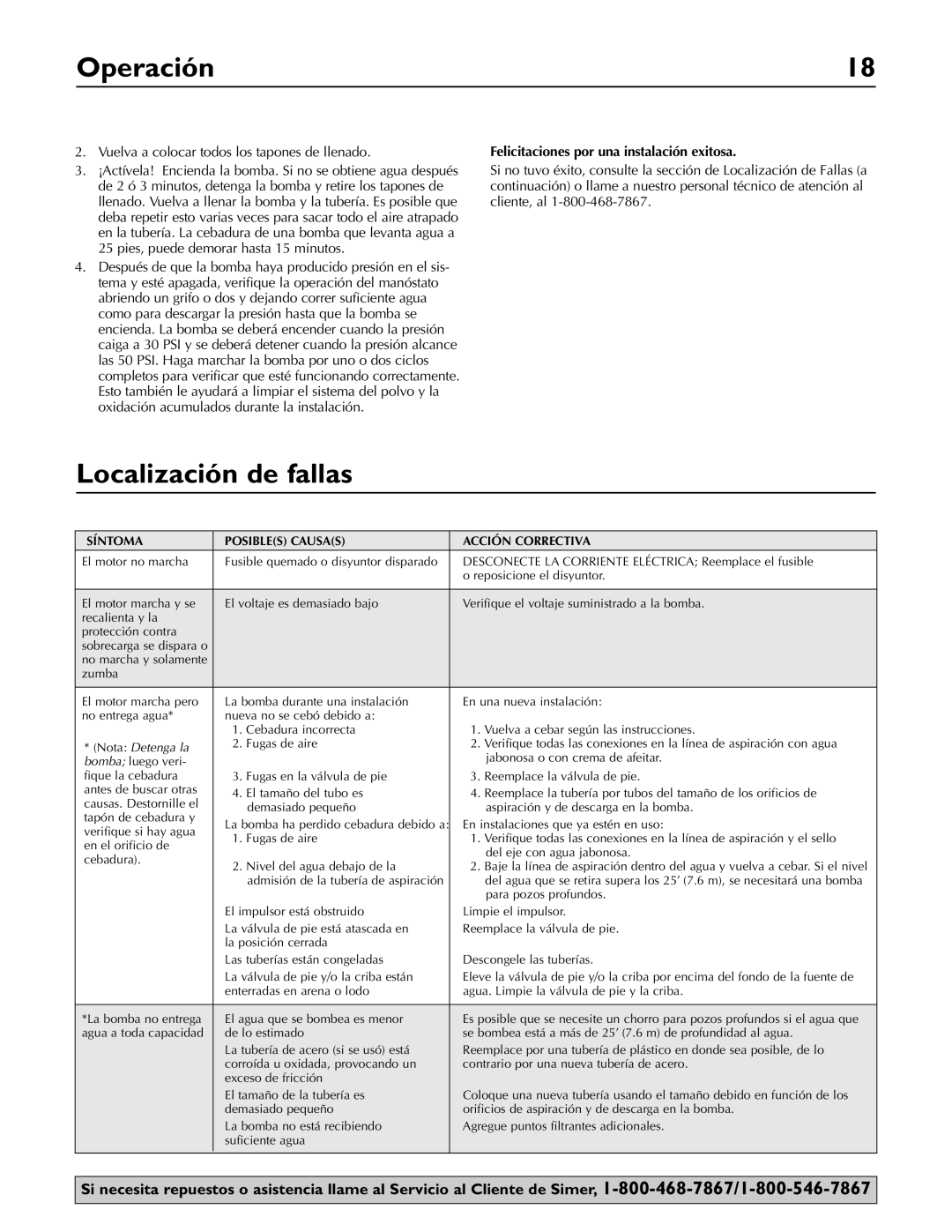 Simer Pumps 2825SS owner manual Operación, Localización de fallas, Felicitaciones por una instalación exitosa 