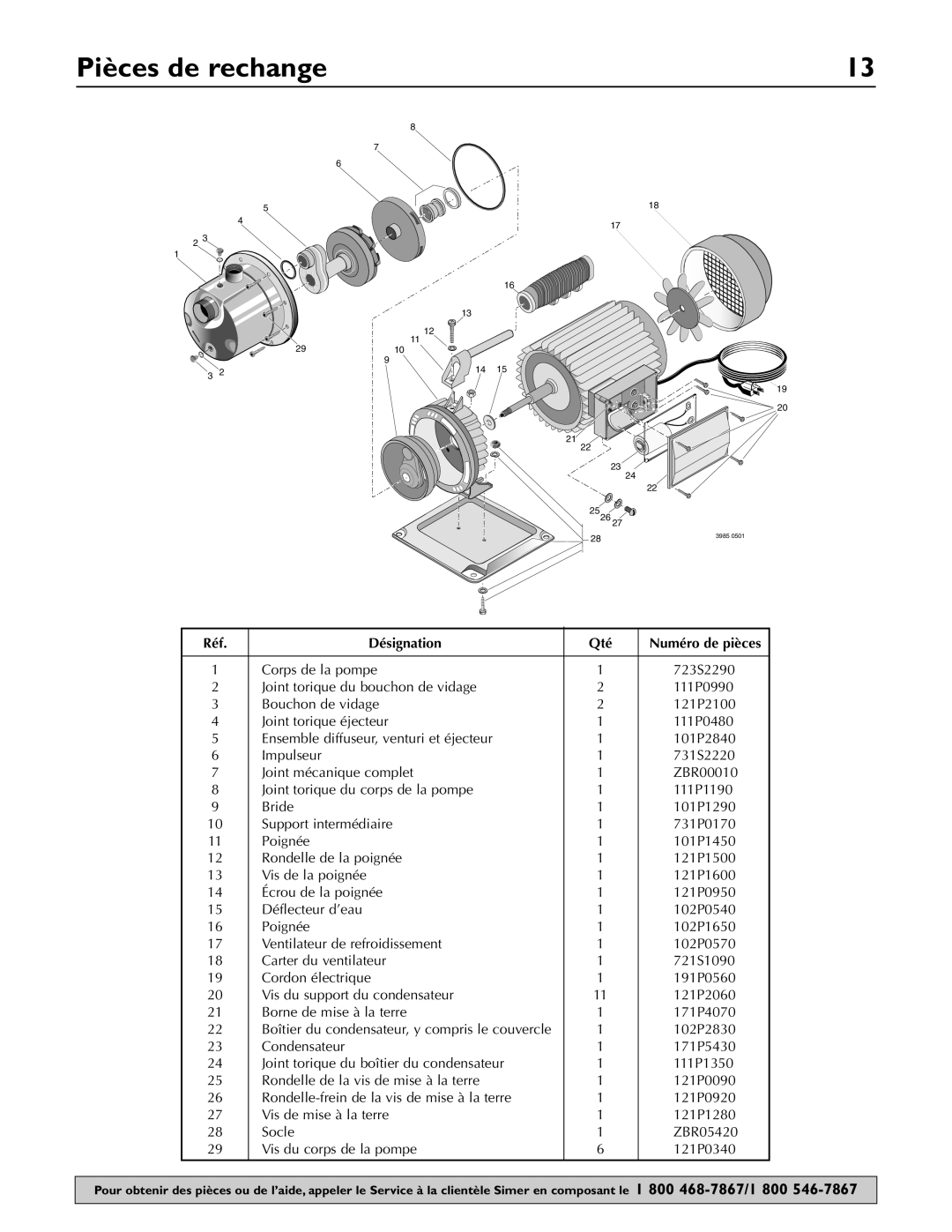 Simer Pumps 2825SS owner manual Pièces de rechange, Désignation, Numéro de pièces 