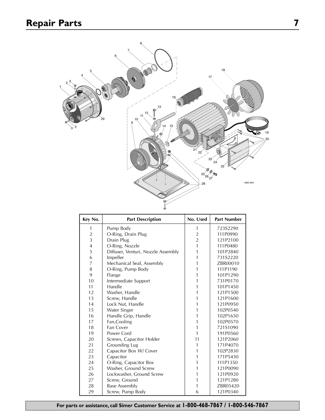 Simer Pumps 2825SS owner manual Repair Parts, Part Description, No. Used, Part Number 