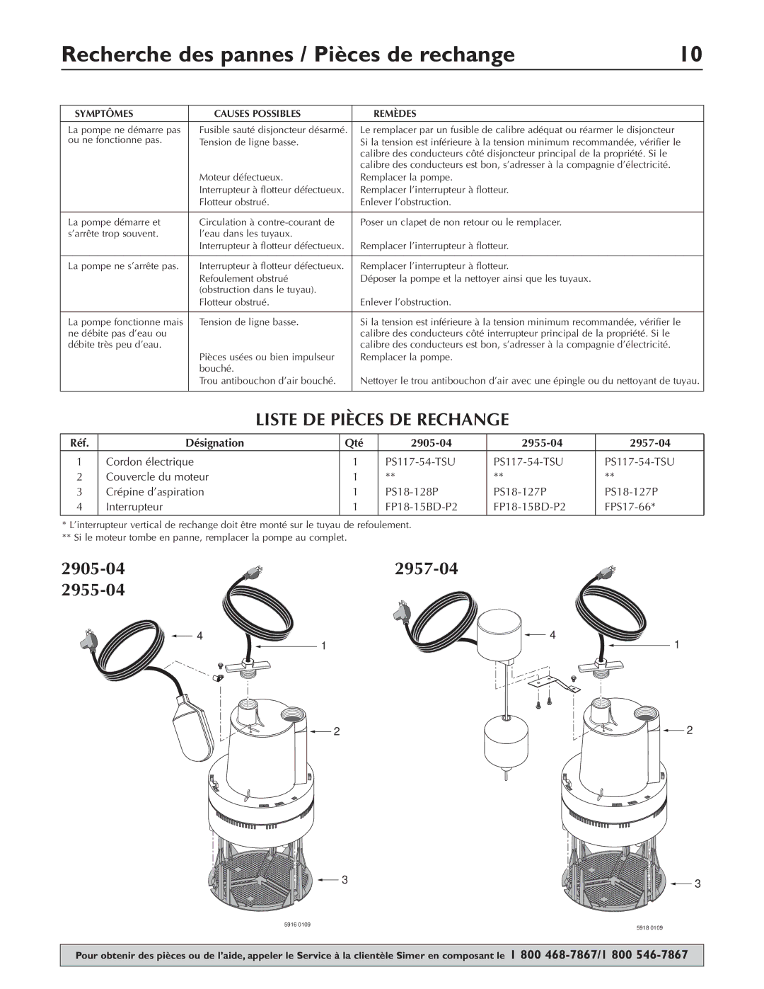 Simer Pumps 2905-04, 2955-04, 2957-04 owner manual Recherche des pannes / Pièces de rechange, Liste DE Pièces DE Rechange 