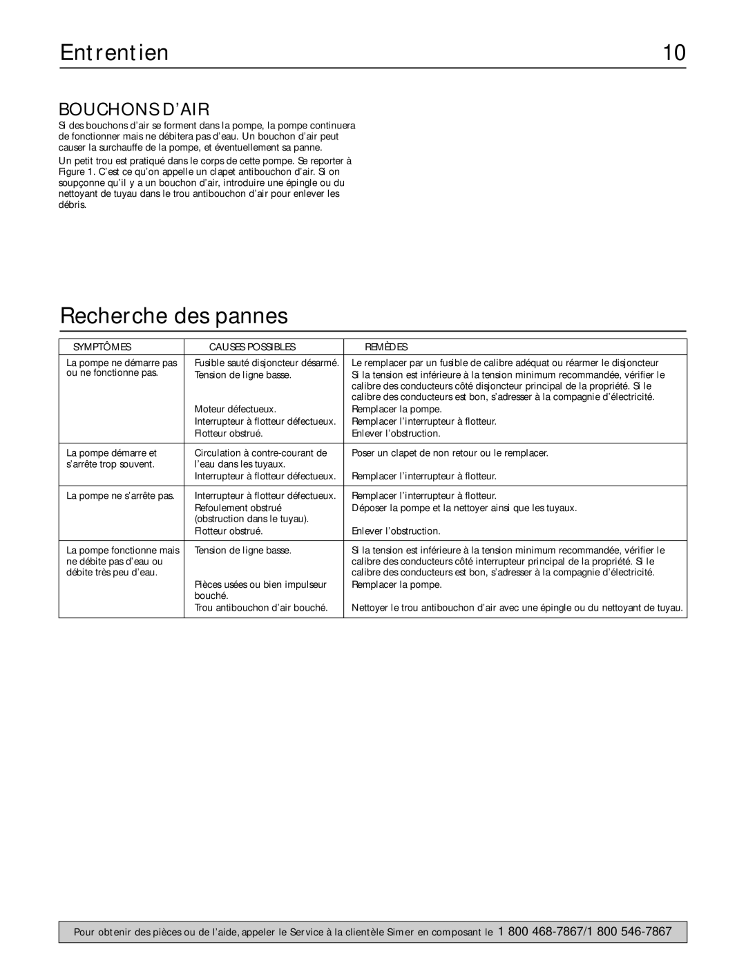 Simer Pumps 2955, 2905 owner manual Entrentien, Recherche des pannes, Bouchons D’AIR 