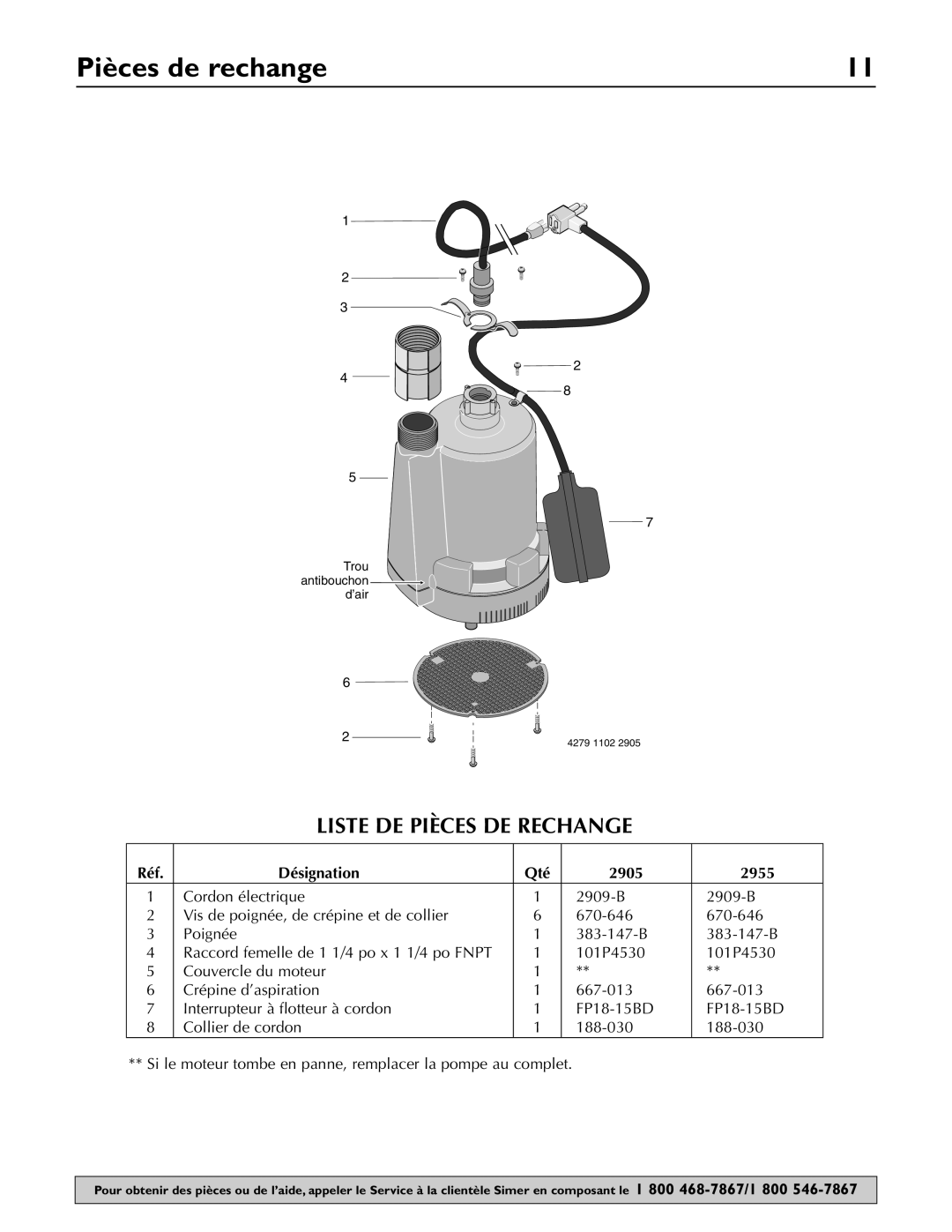 Simer Pumps owner manual Pièces de rechange, Liste DE Pièces DE Rechange, Réf Désignation Qté 2905 2955 