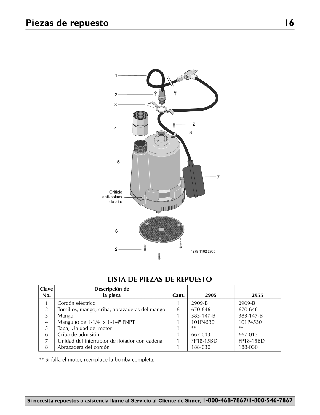 Simer Pumps owner manual Piezas de repuesto, Lista DE Piezas DE Repuesto, Descripción de La pieza, 2905 2955 