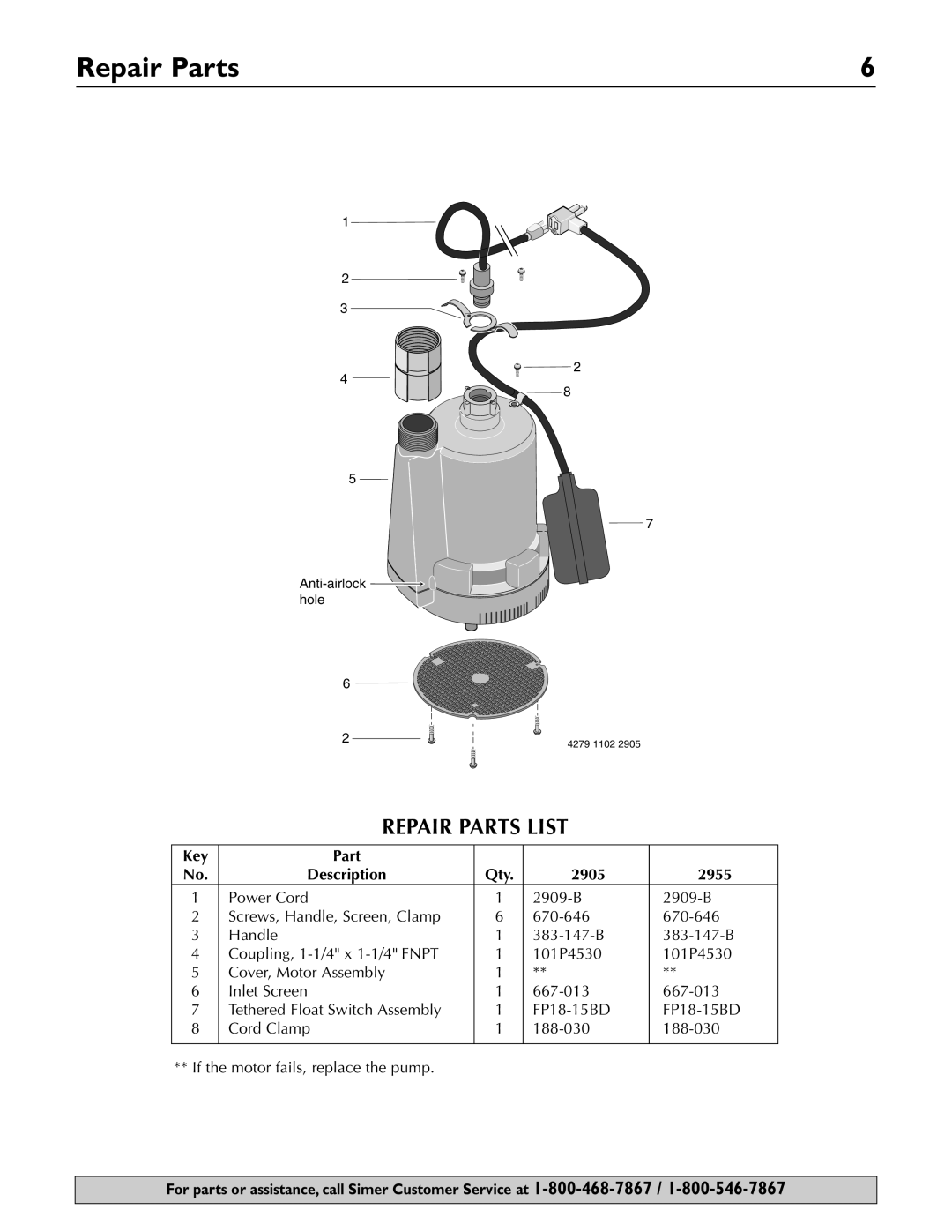 Simer Pumps 2955 owner manual Repair Parts List, Description, 2905 