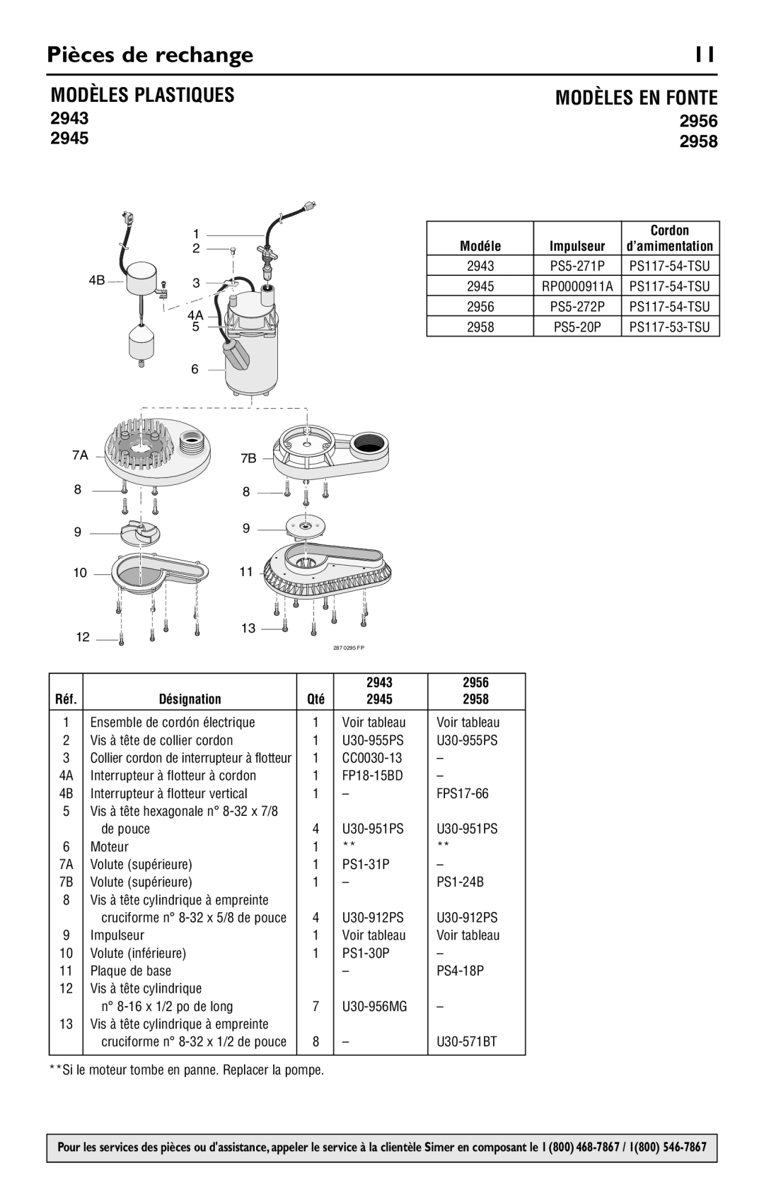 Simer Pumps 2958 Pièces de rechange, Modèles Plastiques Modèles EN Fonte, Cordon, Impulseur, 2943 2956 Réf Désignation 