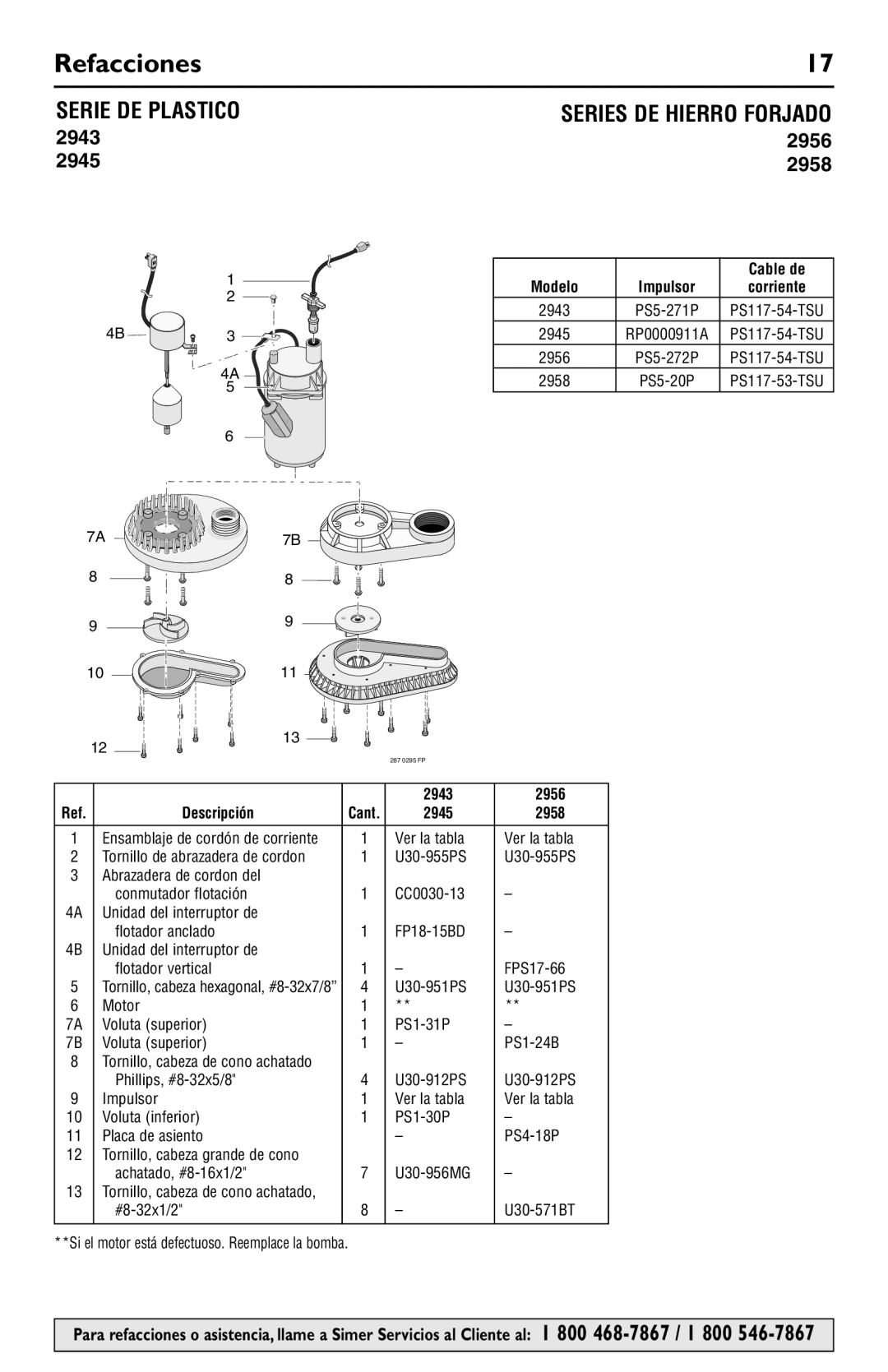 Simer Pumps 2958 Refacciones, Serie DE Plastico Series DE Hierro Forjado, Cable de, Impulsor, 2943 2956 Descripción 