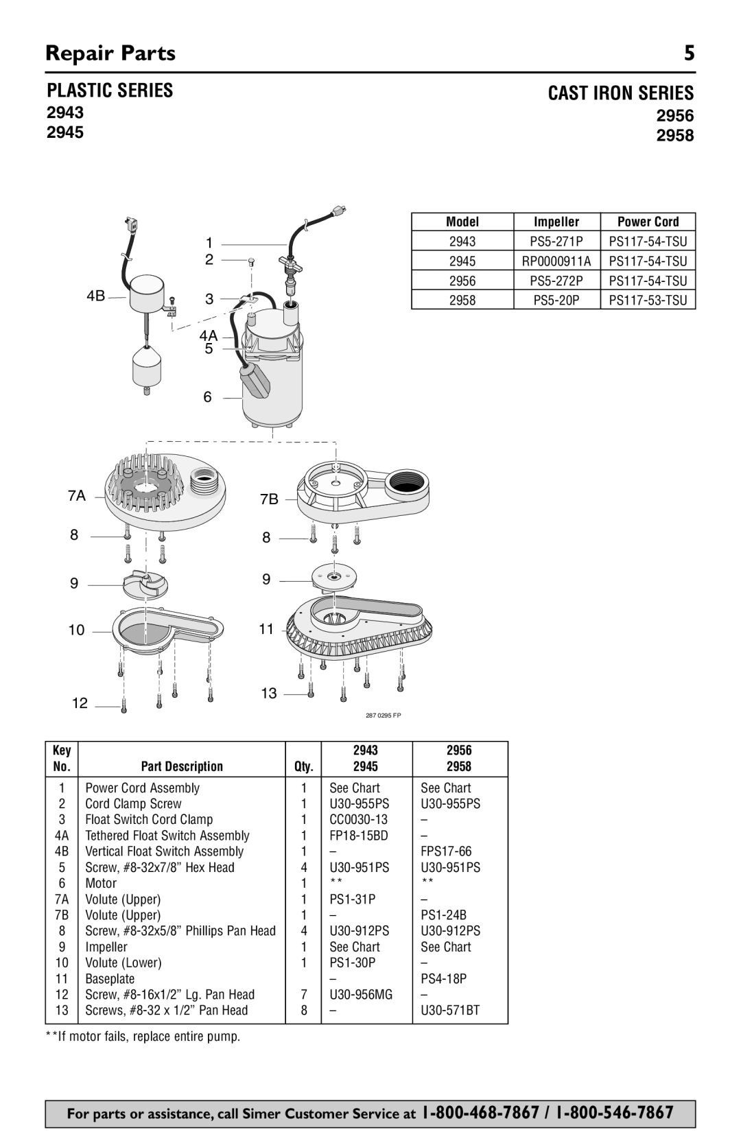 Simer Pumps Repair Parts, Plastic Series, Model Impeller Power Cord, Key 2943 2956 Part Description, 2945 2958 