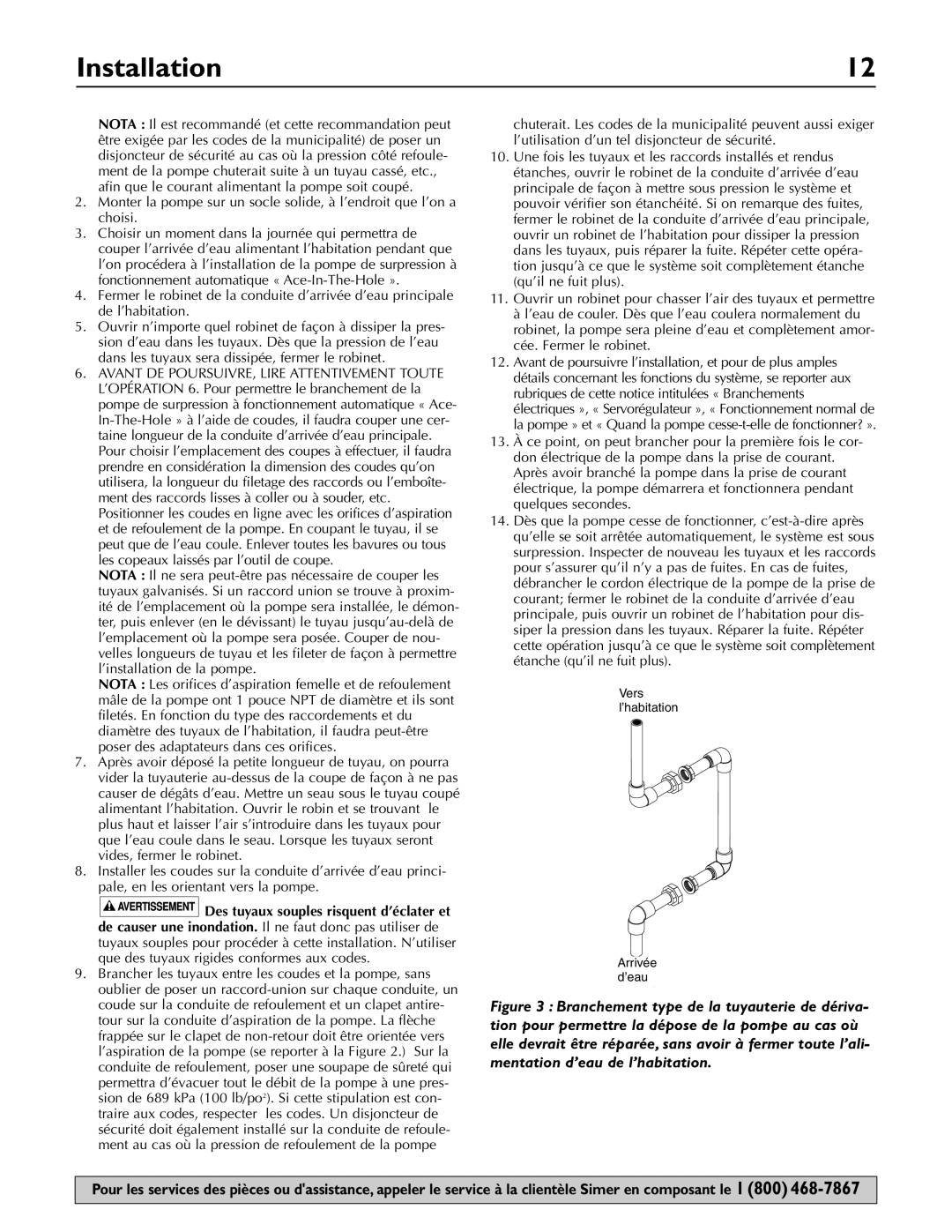 Simer Pumps 3075SS-01 owner manual Arrivée Water ’eauSupply 