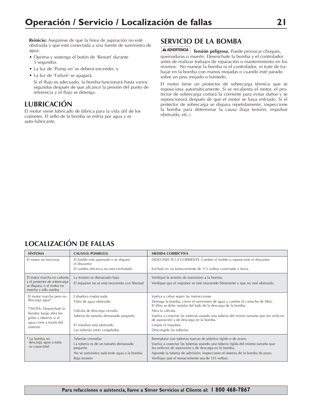 Simer Pumps 3075SS-01 owner manual Operación / Servicio / Localización de fallas, Lubricación 