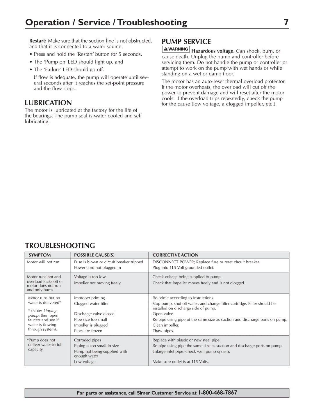 Simer Pumps 3075SS-01 owner manual Operation / Service / Troubleshooting, Lubrication, Troubleshooting Pump Service 