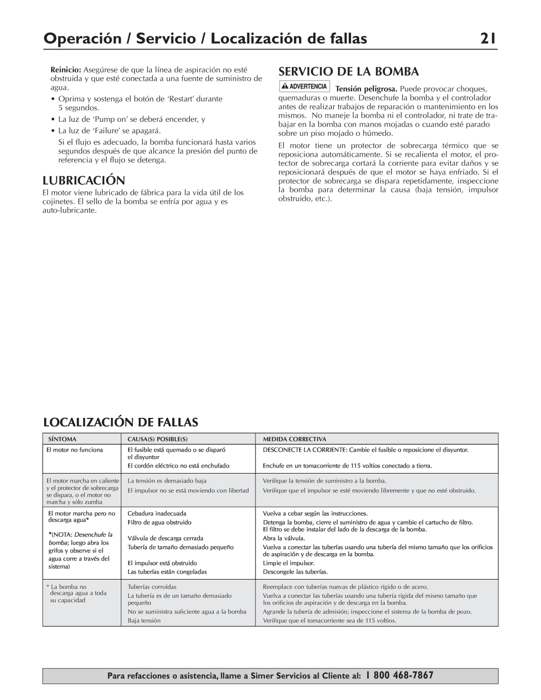 Simer Pumps 3075SS-01 owner manual Operación / Servicio / Localización de fallas, Lubricación, Localización De Fallas 