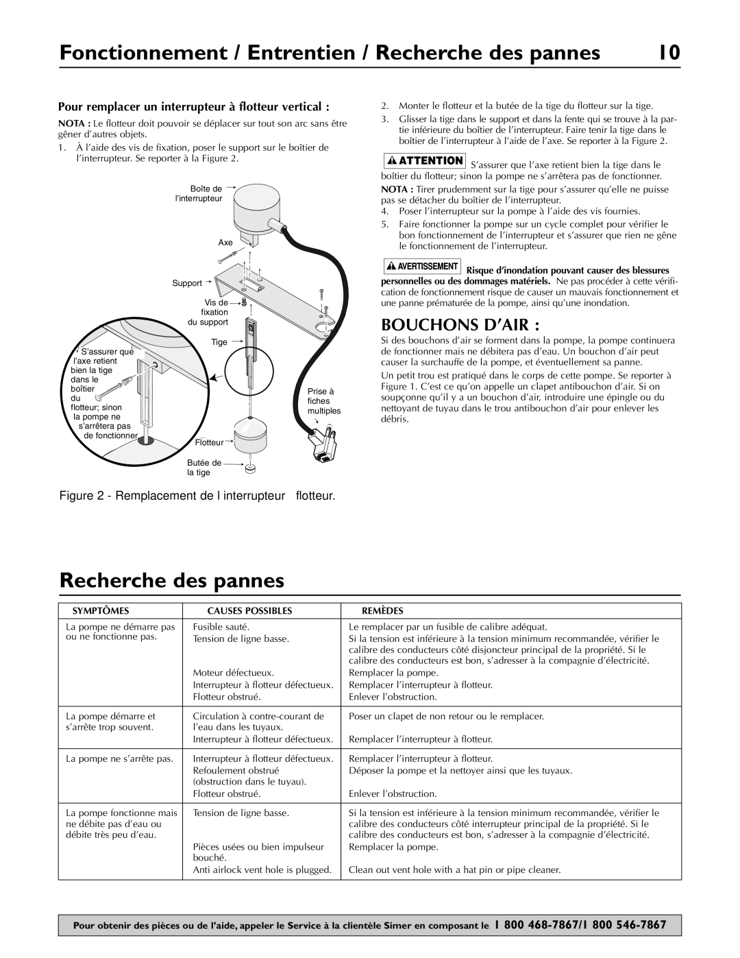 Simer Pumps 3075SS, A5500, 2955-01, 2957-01, 2330 Fonctionnement / Entrentien / Recherche des pannes, Bouchons D’AIR 