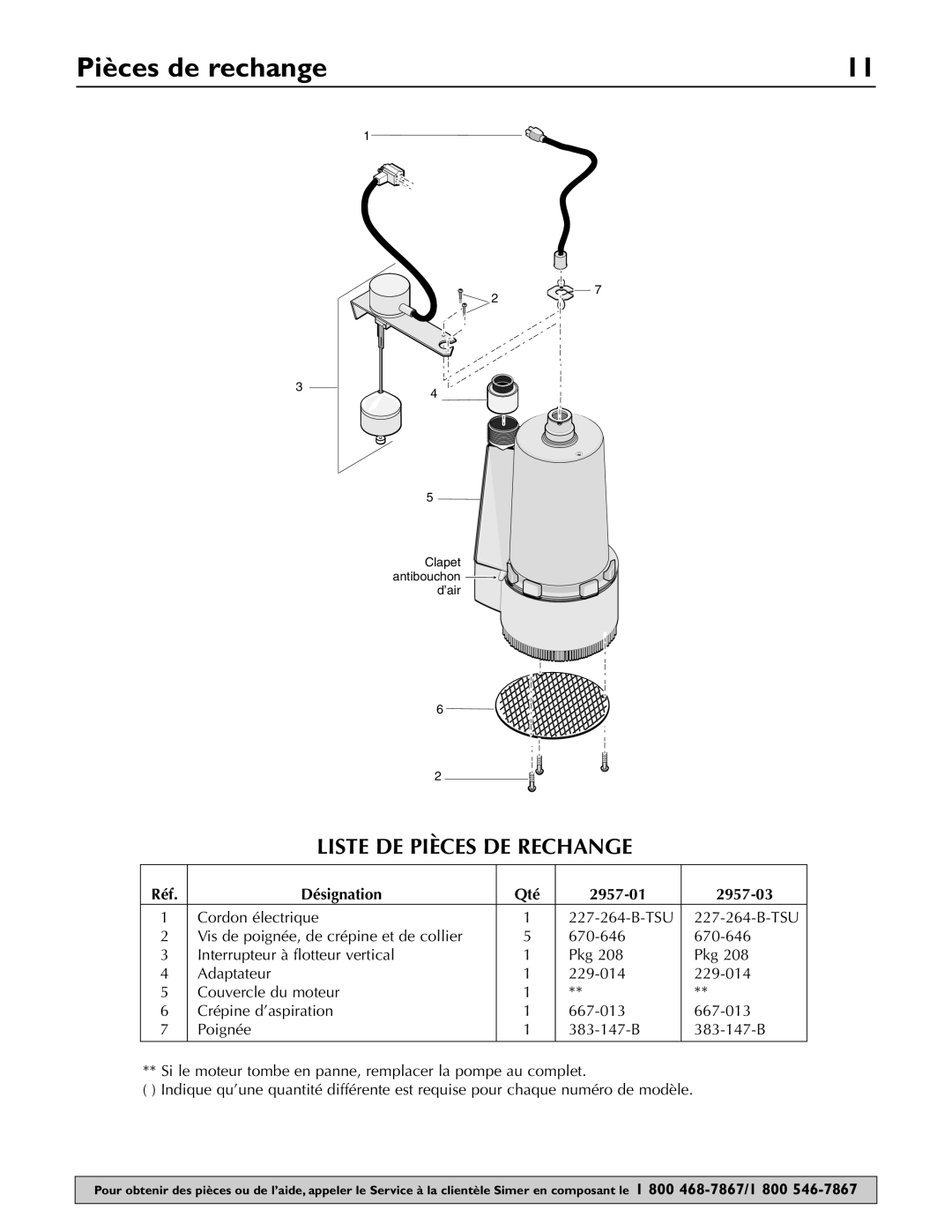 Simer Pumps 2330, 3075SS, A5500 Pièces de rechange, Liste DE Pièces DE Rechange, Réf Désignation Qté 2957-01 2957-03 