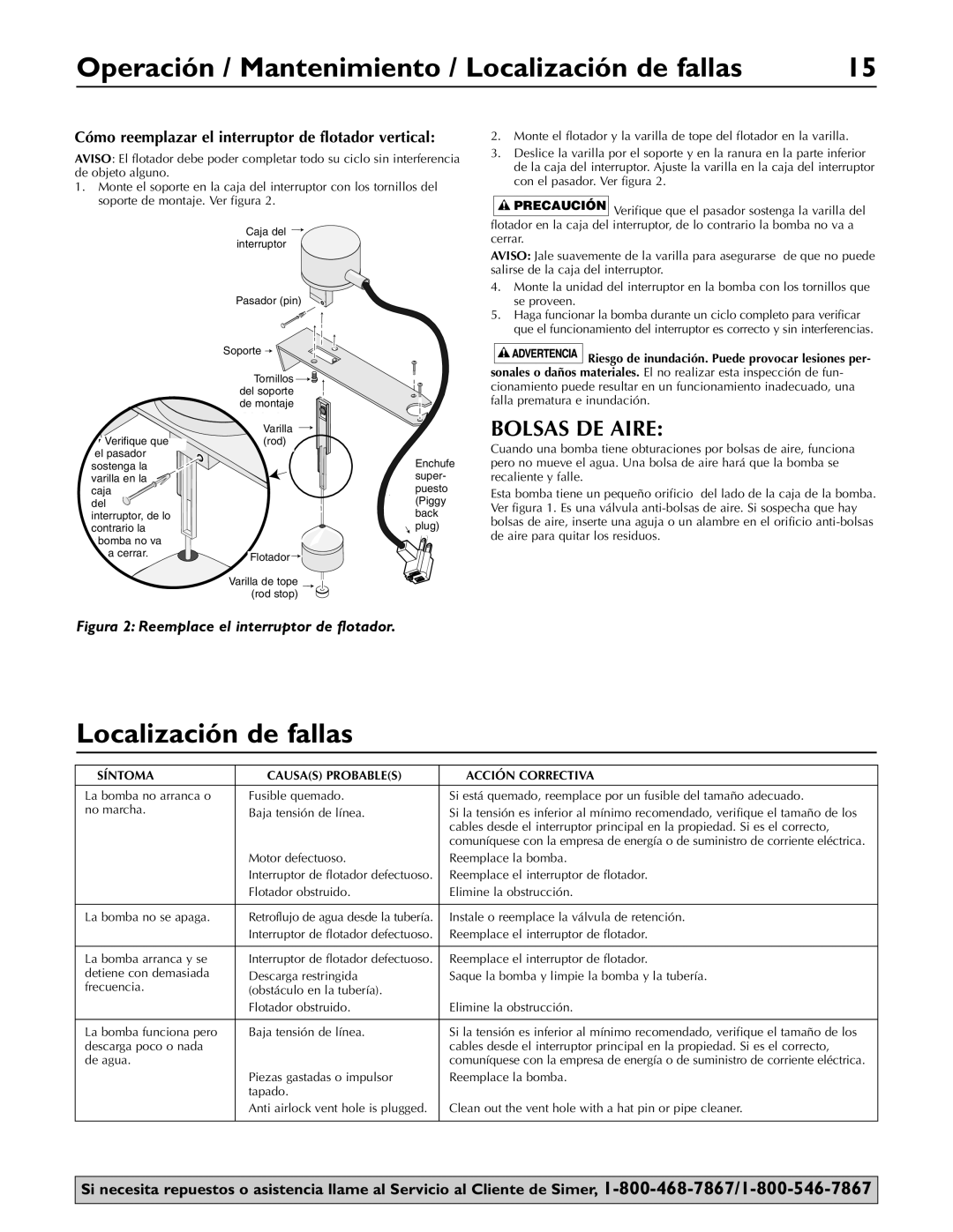 Simer Pumps 2957-01, 3075SS, A5500, 2955-01, 2330 Operación / Mantenimiento / Localización de fallas, Bolsas DE Aire 