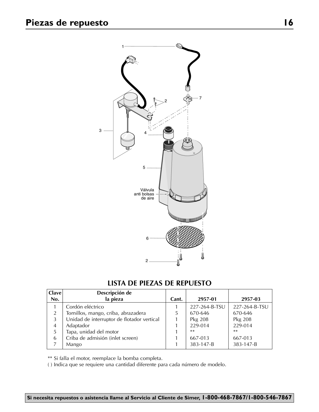 Simer Pumps 3075SS, A5500, 2955-01, 2957-01, 2330 Piezas de repuesto, Lista DE Piezas DE Repuesto, Descripción de La pieza 