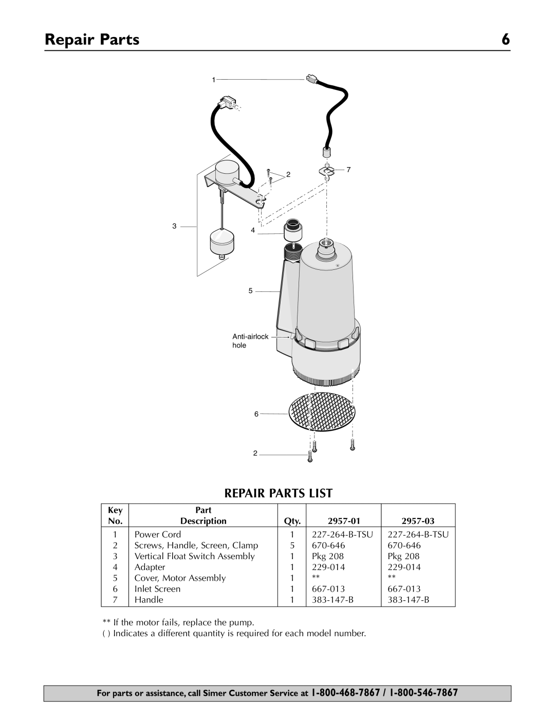 Simer Pumps 3075SS, A5500, 2955-01, 2330 owner manual Repair Parts List, Key Part Description, 2957-01 2957-03 