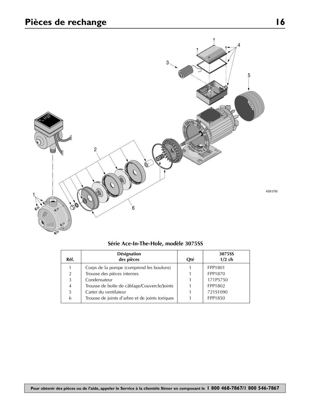 Simer Pumps owner manual Pièces de rechange, Série Ace-In-The-Hole, modèle 3075SS, Désignation 3075SS, Des pièces Qté 