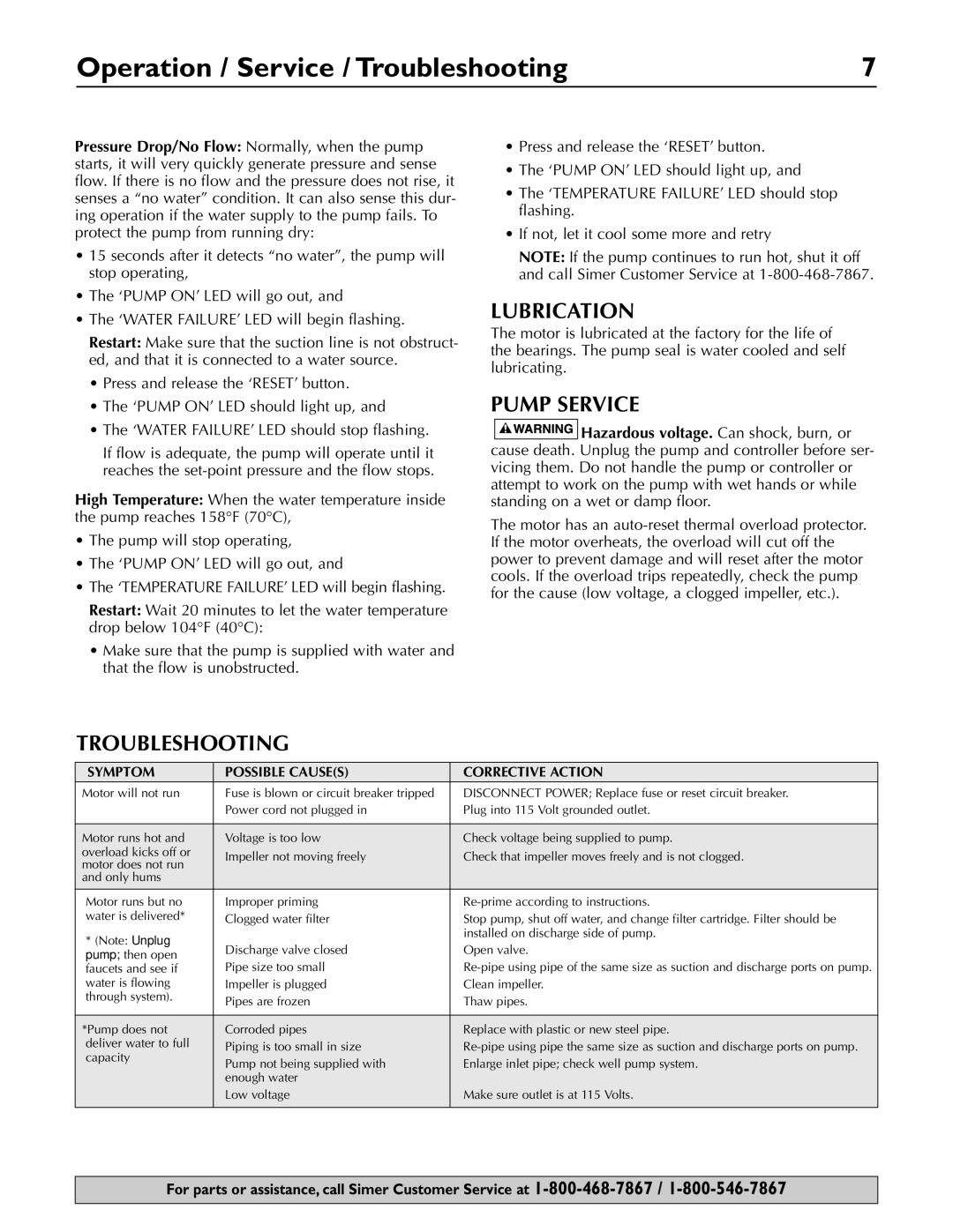 Simer Pumps 3075SS owner manual Operation / Service / Troubleshooting, Lubrication, Pump Service 