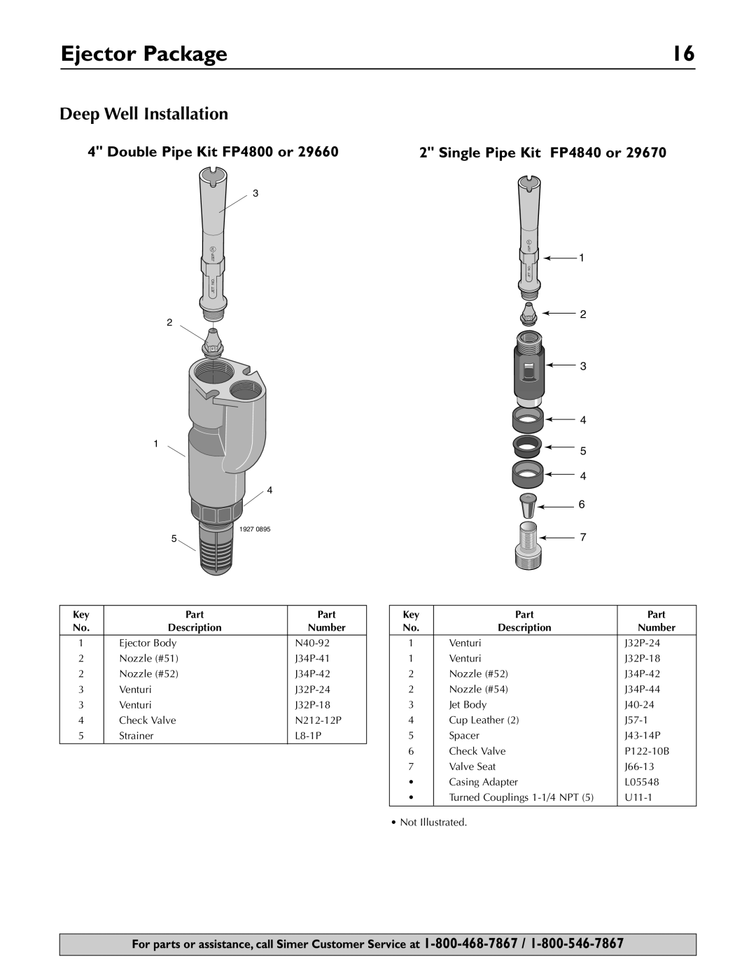 Simer Pumps 3307P, 3310P, 3305P owner manual Deep Well Installation, Double Pipe Kit FP4800 or, Single Pipe Kit FP4840 or 