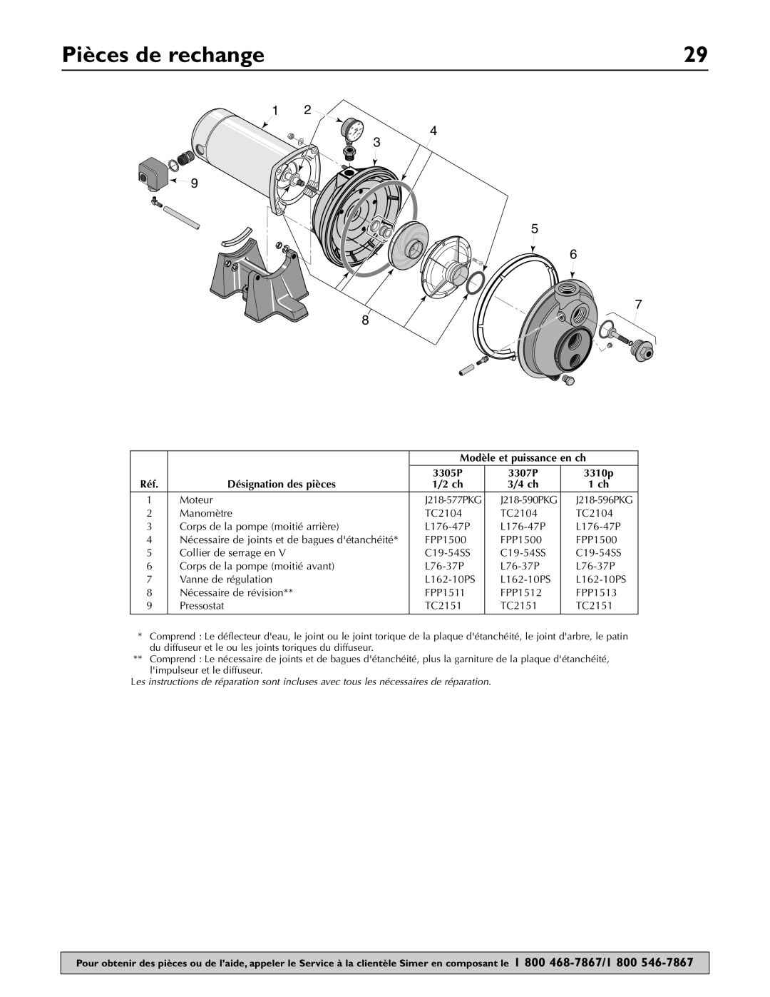 Simer Pumps 3310P owner manual Pièces de rechange, Modèle et puissance en ch, 3305P 3307P 3310p, Désignation des pièces 