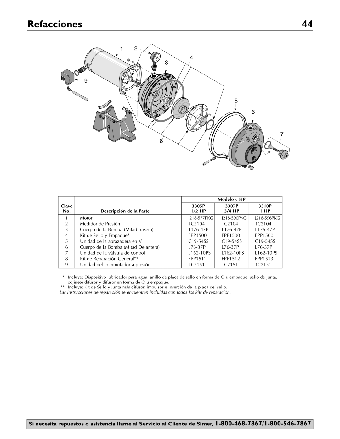 Simer Pumps owner manual Refacciones, Modelo y HP, 3305P 3307P 3310P Descripción de la Parte 