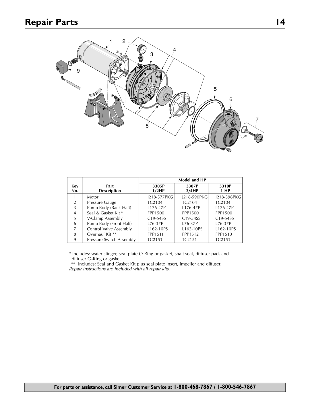 Simer Pumps 3305P, 3310P, 3307P owner manual Repair Parts, 1 4 3 