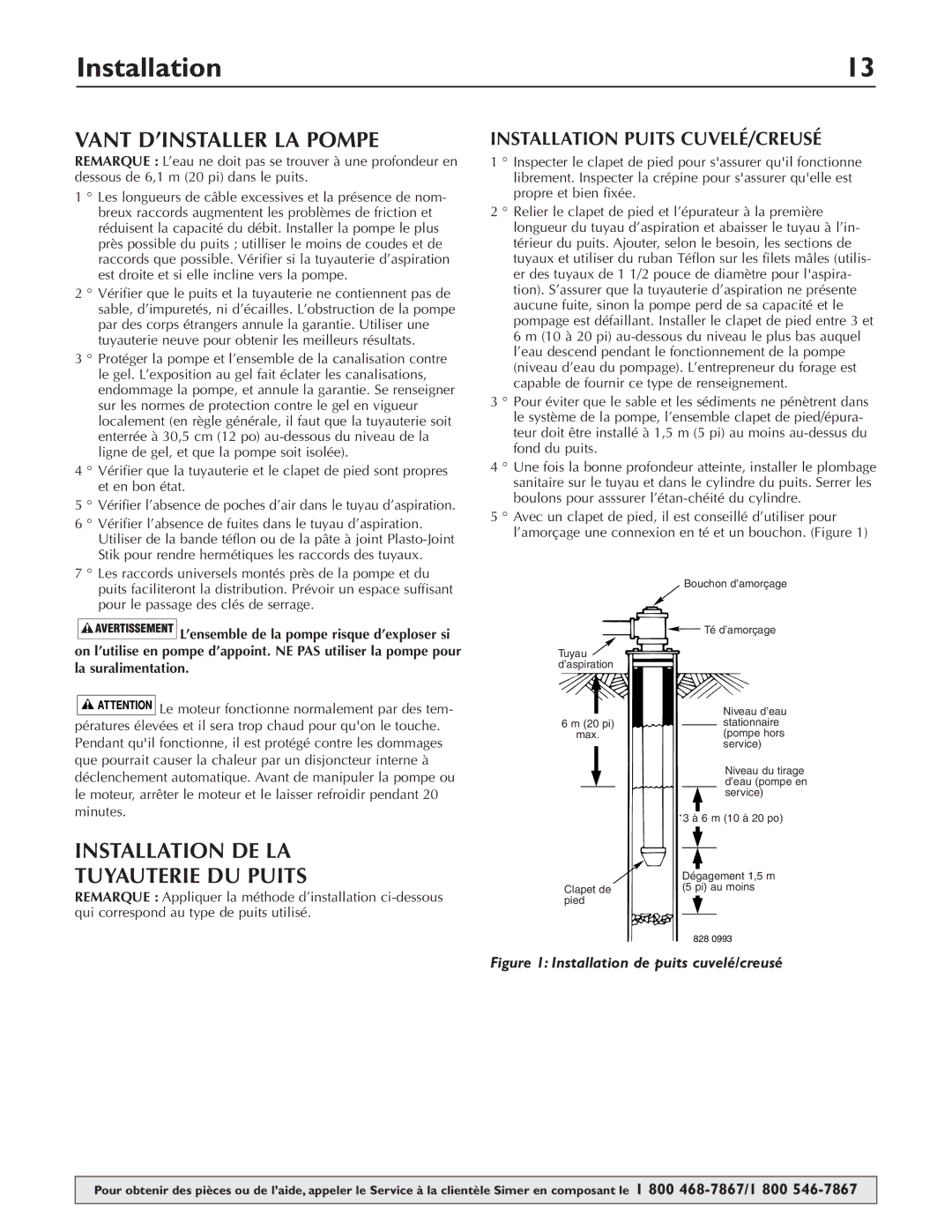 Simer Pumps 3415P Vant D’INSTALLER LA Pompe, Installation DE LA Tuyauterie DU Puits, Installation Puits CUVELÉ/CREUSÉ 