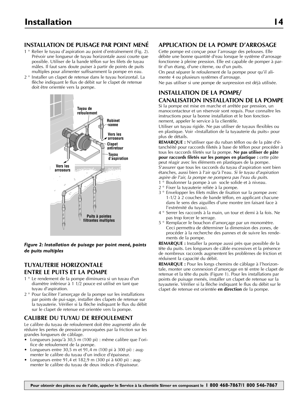 Simer Pumps 3420P, 3410P, 3415P Tuyauterie Horizontale Entre LE Puits ET LA Pompe, Calibre DU Tuyau DE Refoulement 