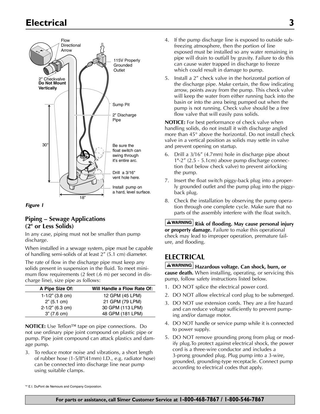 Simer Pumps 3963 owner manual Electrical, Do Not Mount Vertically 