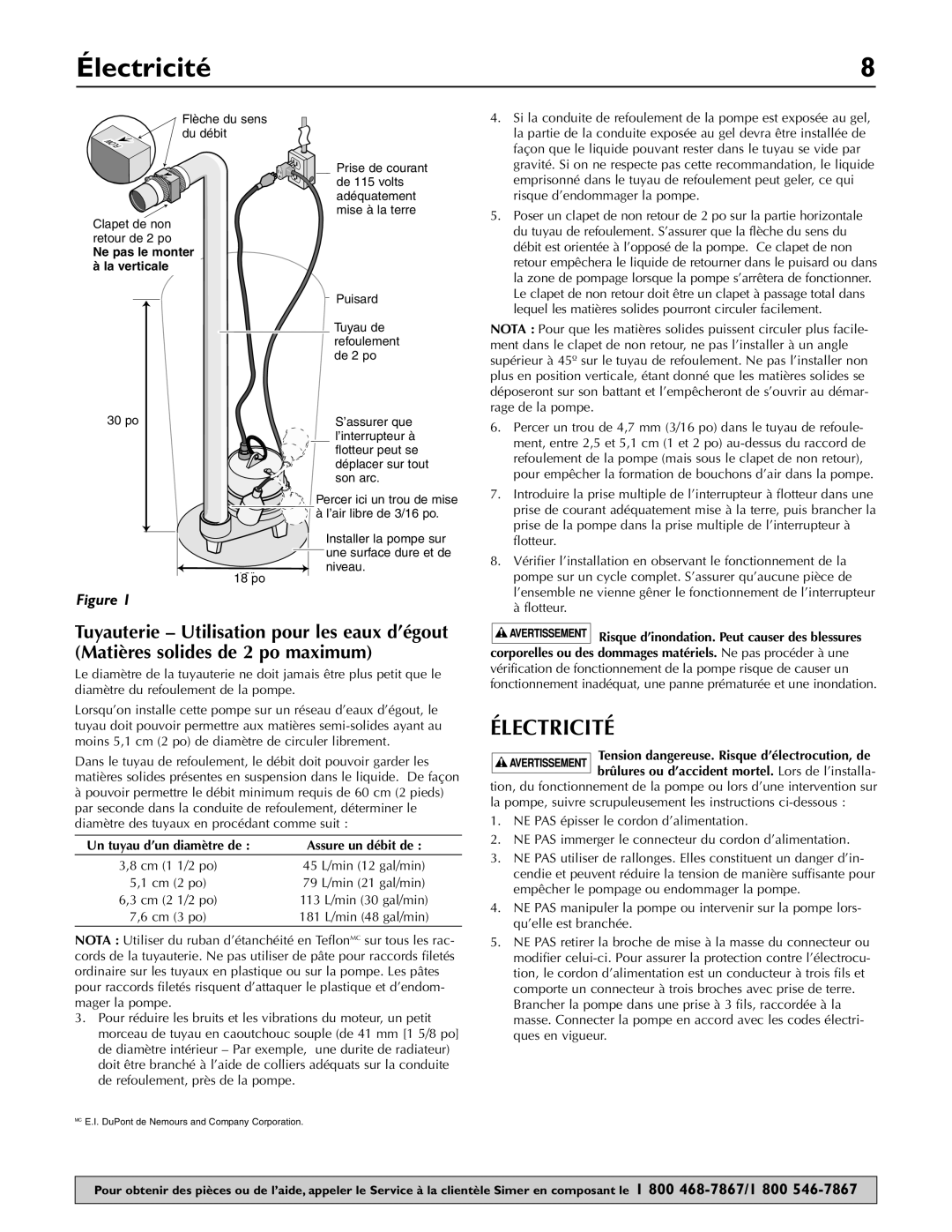 Simer Pumps 3963 owner manual Électricité 