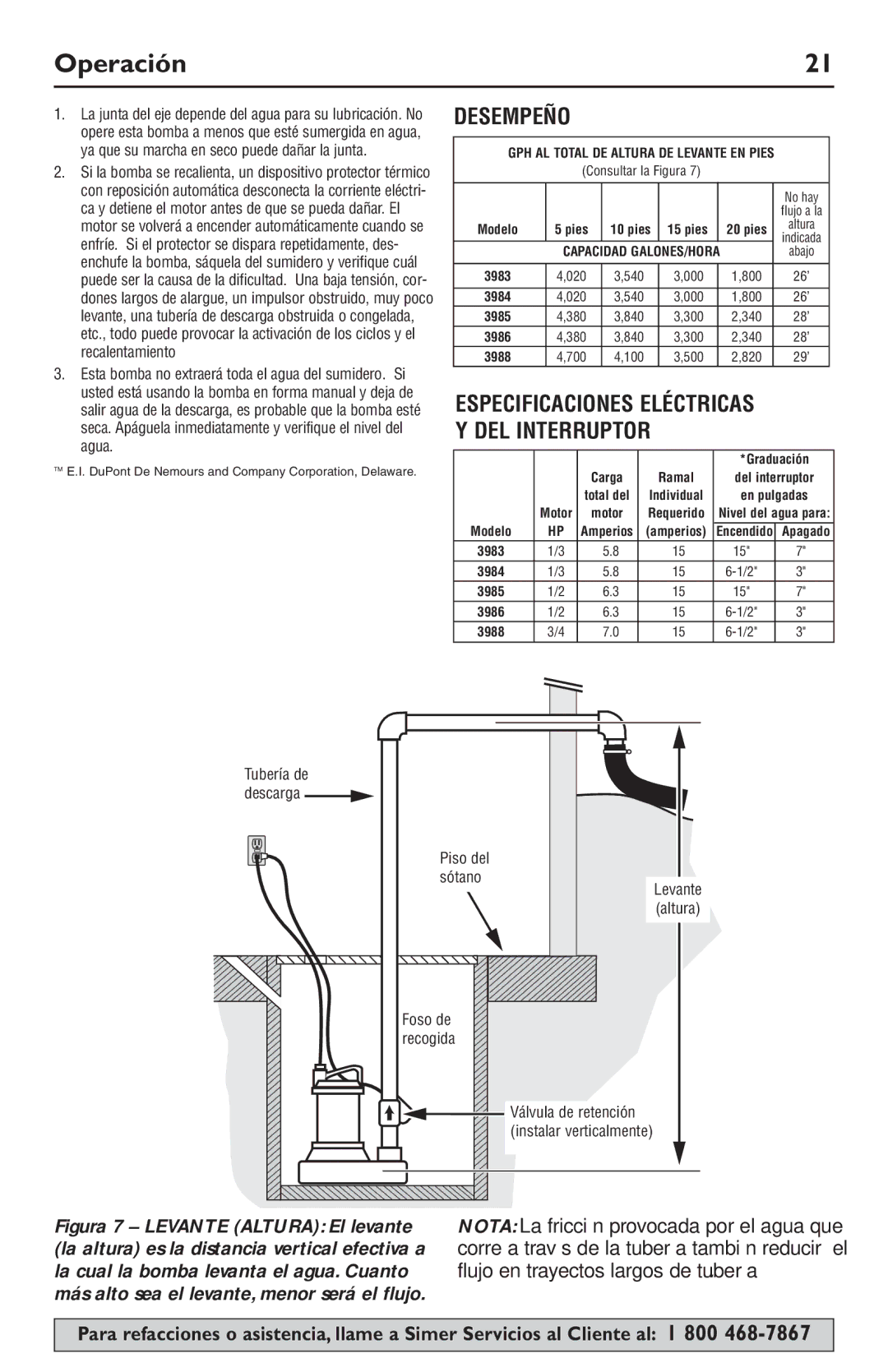 Simer Pumps 3983, 3985, 3988, 3984, 3986 owner manual Operación, Desempeño 