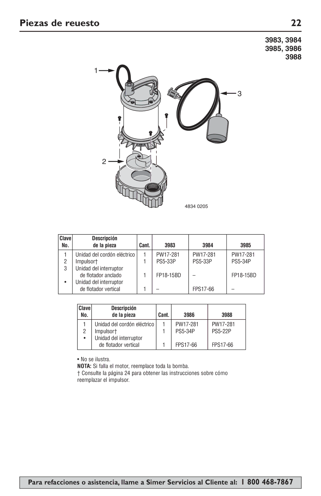 Simer Pumps 3988, 3985, 3983, 3984, 3986 owner manual Piezas de reuesto 