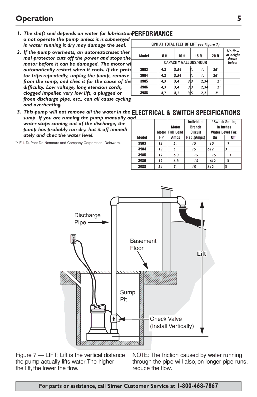 Simer Pumps 3985, 3983, 3988, 3984, 3986 owner manual Operation, Performance 