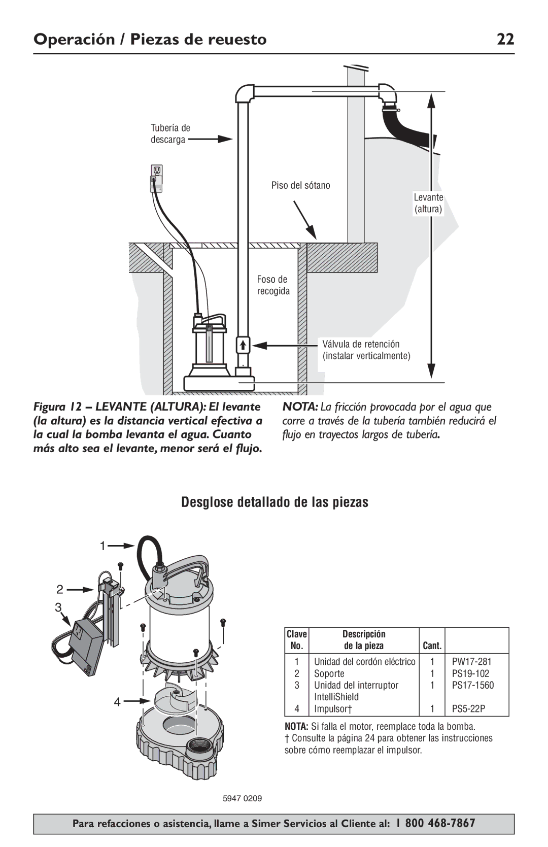 Simer Pumps 3989 owner manual Operación / Piezas de reuesto, Desglose detallado de las piezas, Descripción De la pieza 