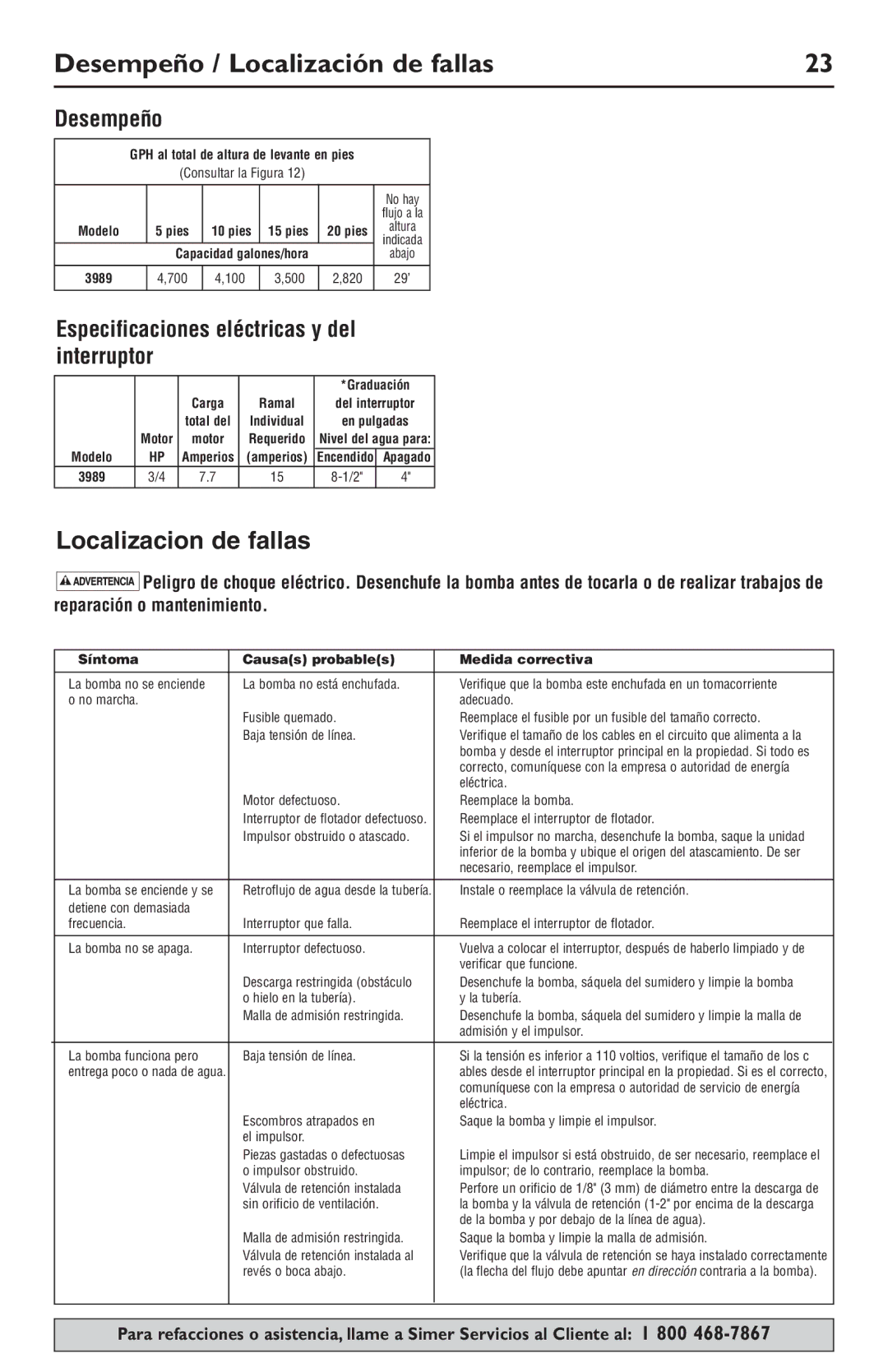 Simer Pumps 3989 owner manual Desempeño / Localización de fallas, Interruptor 