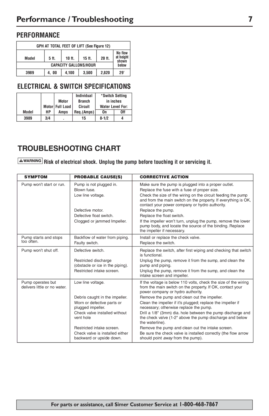 Simer Pumps 3989 owner manual Performance / Troubleshooting, Electrical & Switch Specifications 