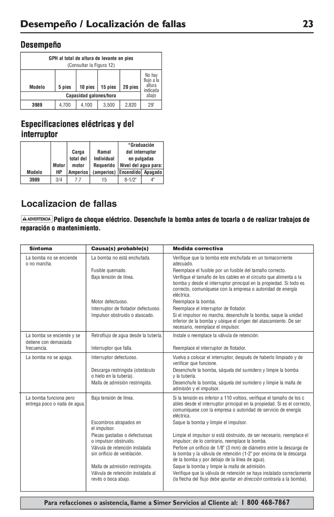 Simer Pumps 3989 owner manual Desempeño / Localización de fallas, Localizacion de fallas, interruptor 